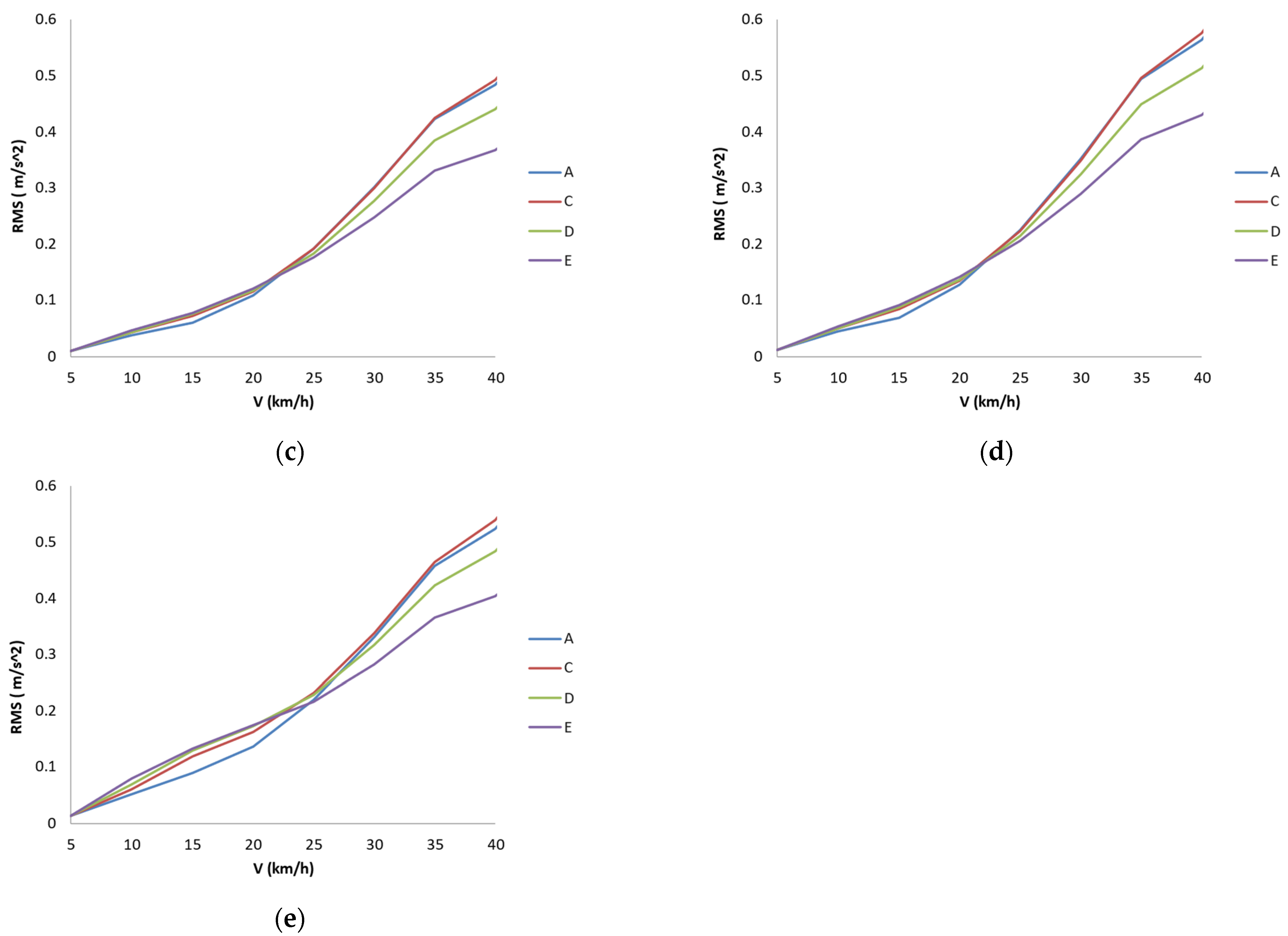 Sustainability 15 13381 g006b