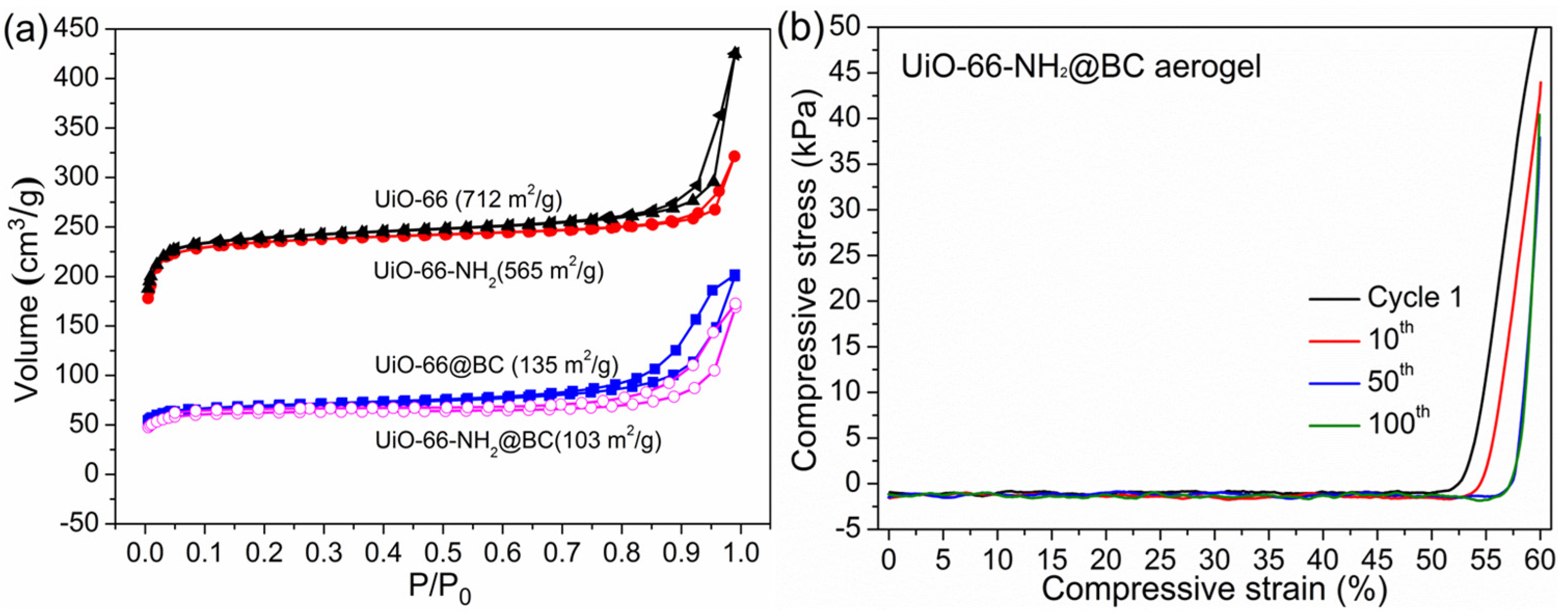 Sustainability 15 13382 g003
