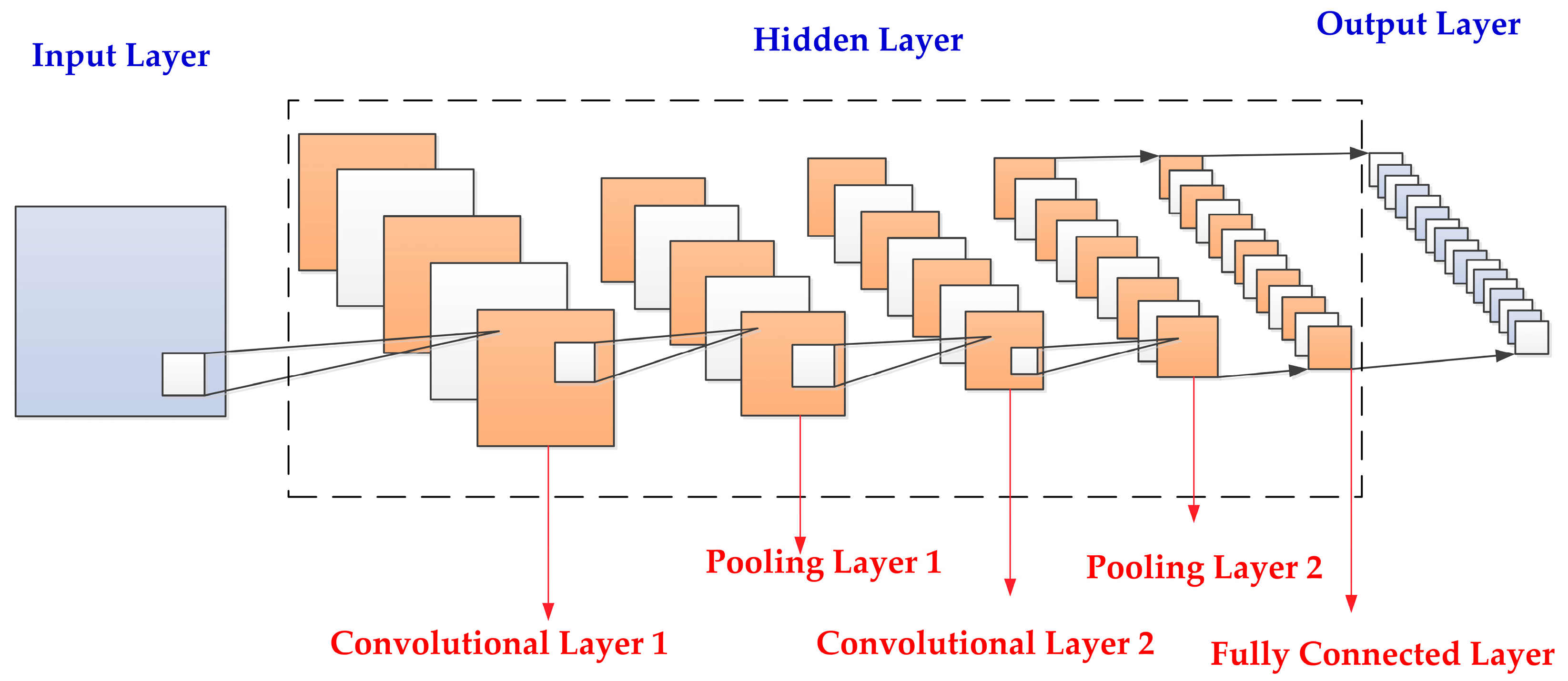 Sustainability 15 13383 g001 Sustainability 15 13383 g001