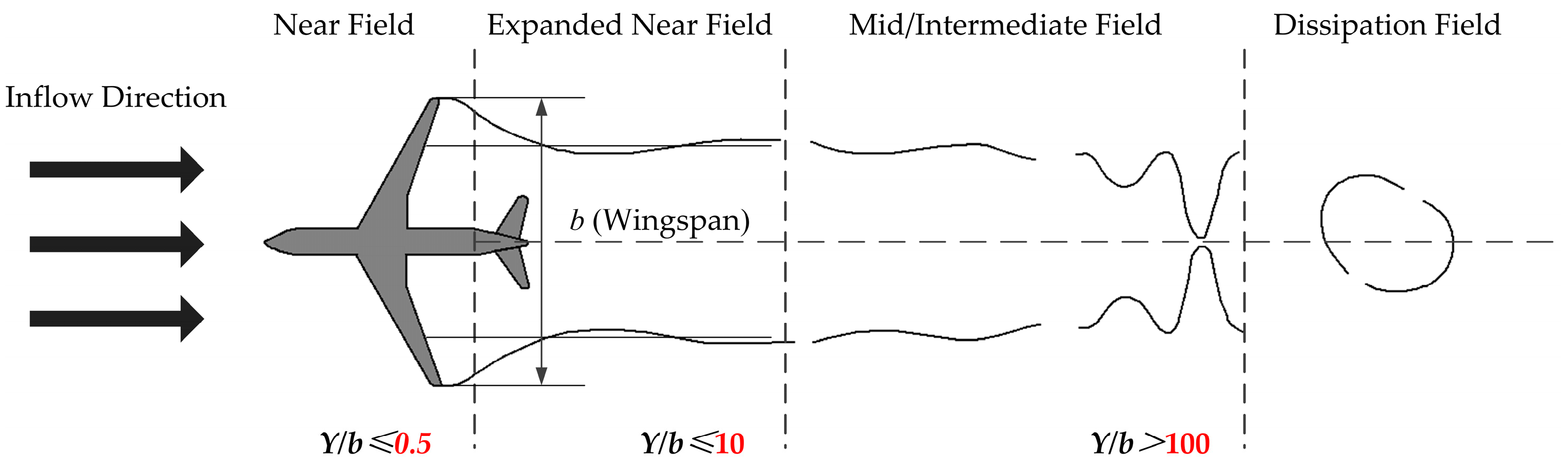 Sustainability 15 13383 g007 Sustainability 15 13383 g007
