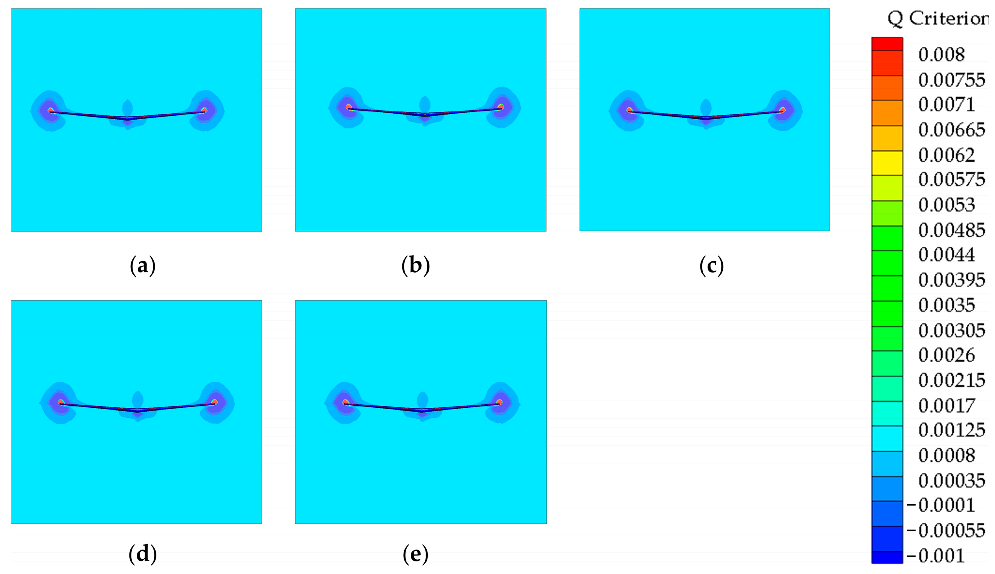 Sustainability 15 13383 g008 Sustainability 15 13383 g008