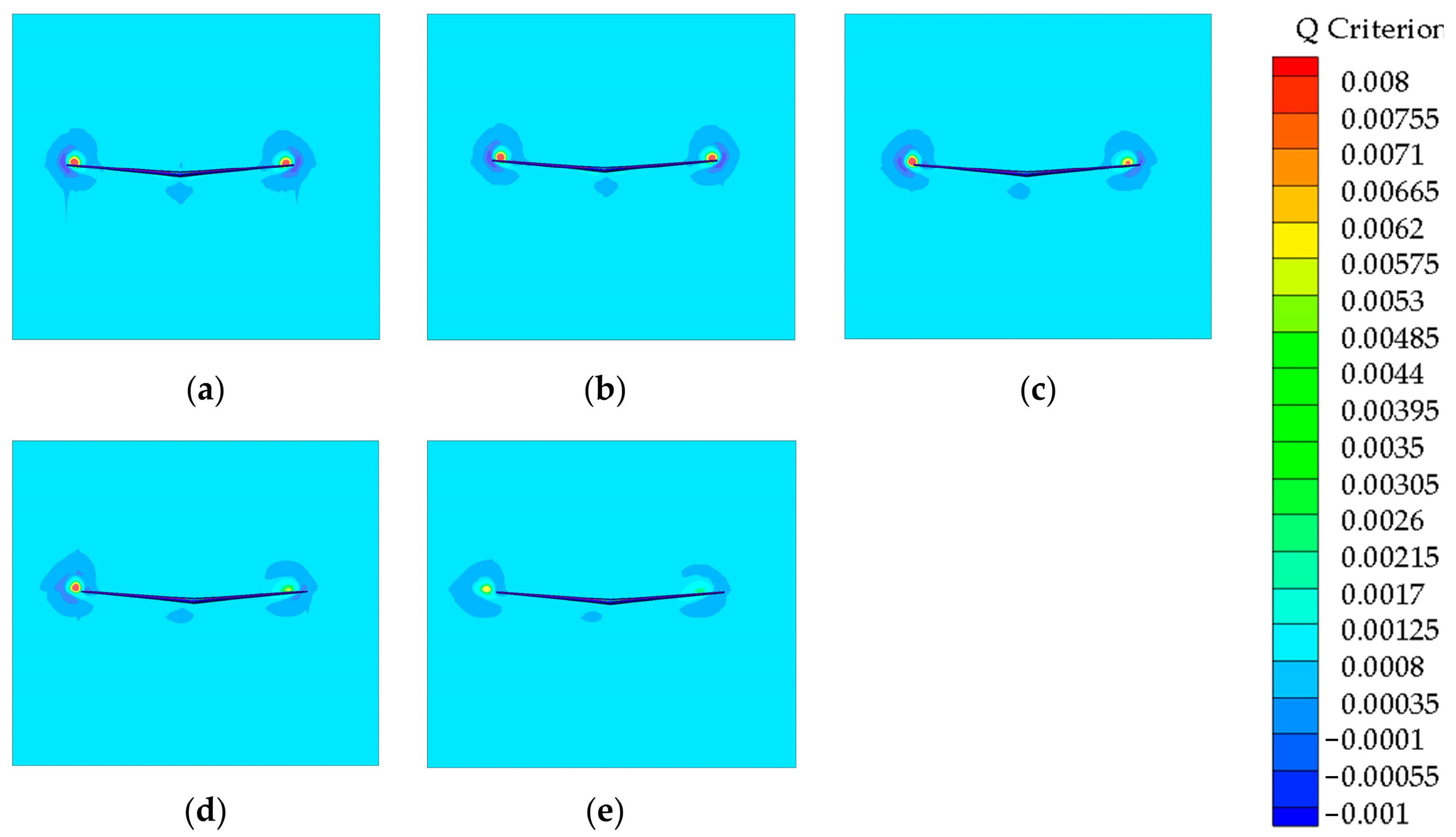 Sustainability 15 13383 g009 Sustainability 15 13383 g009