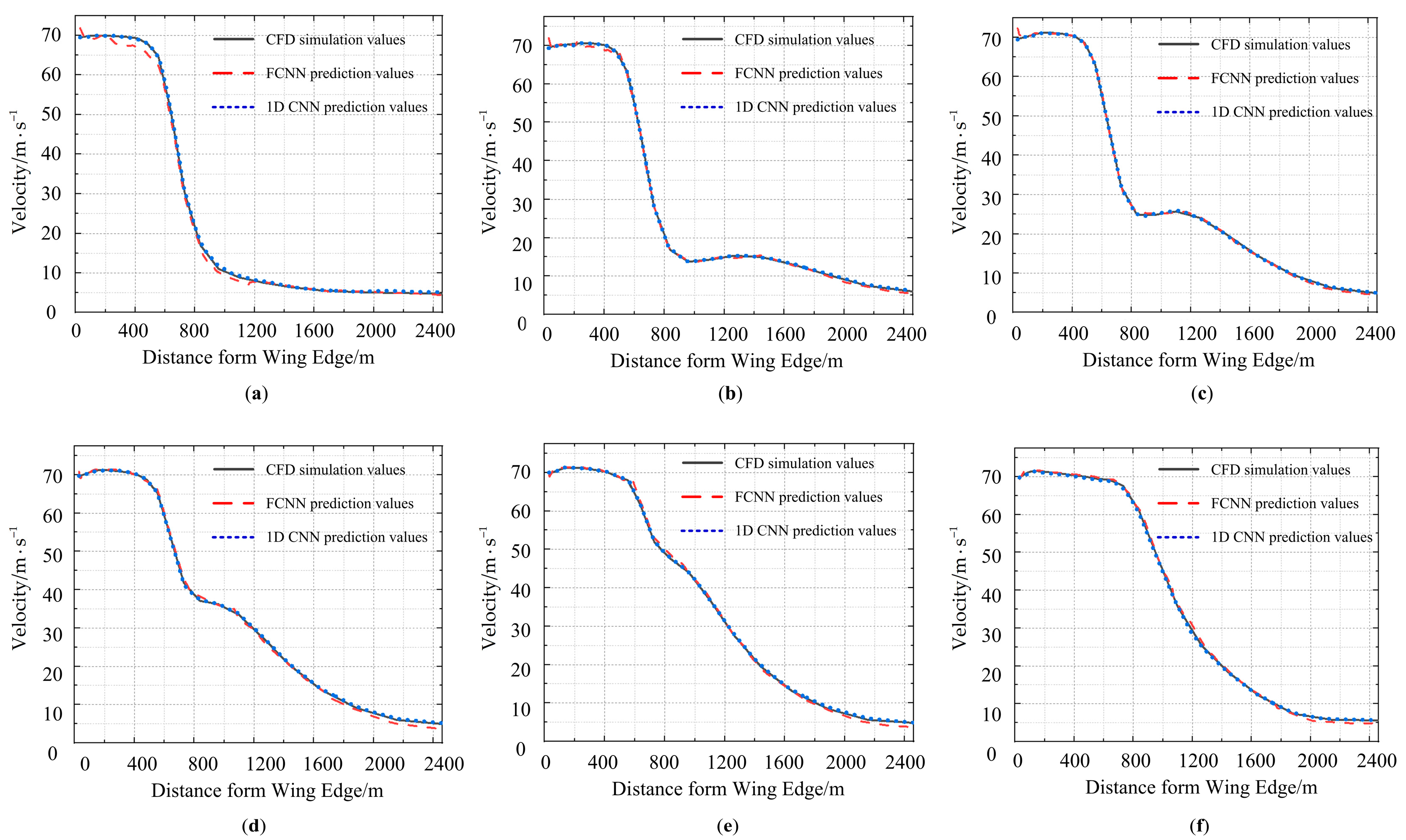 Sustainability 15 13383 g010 Sustainability 15 13383 g010