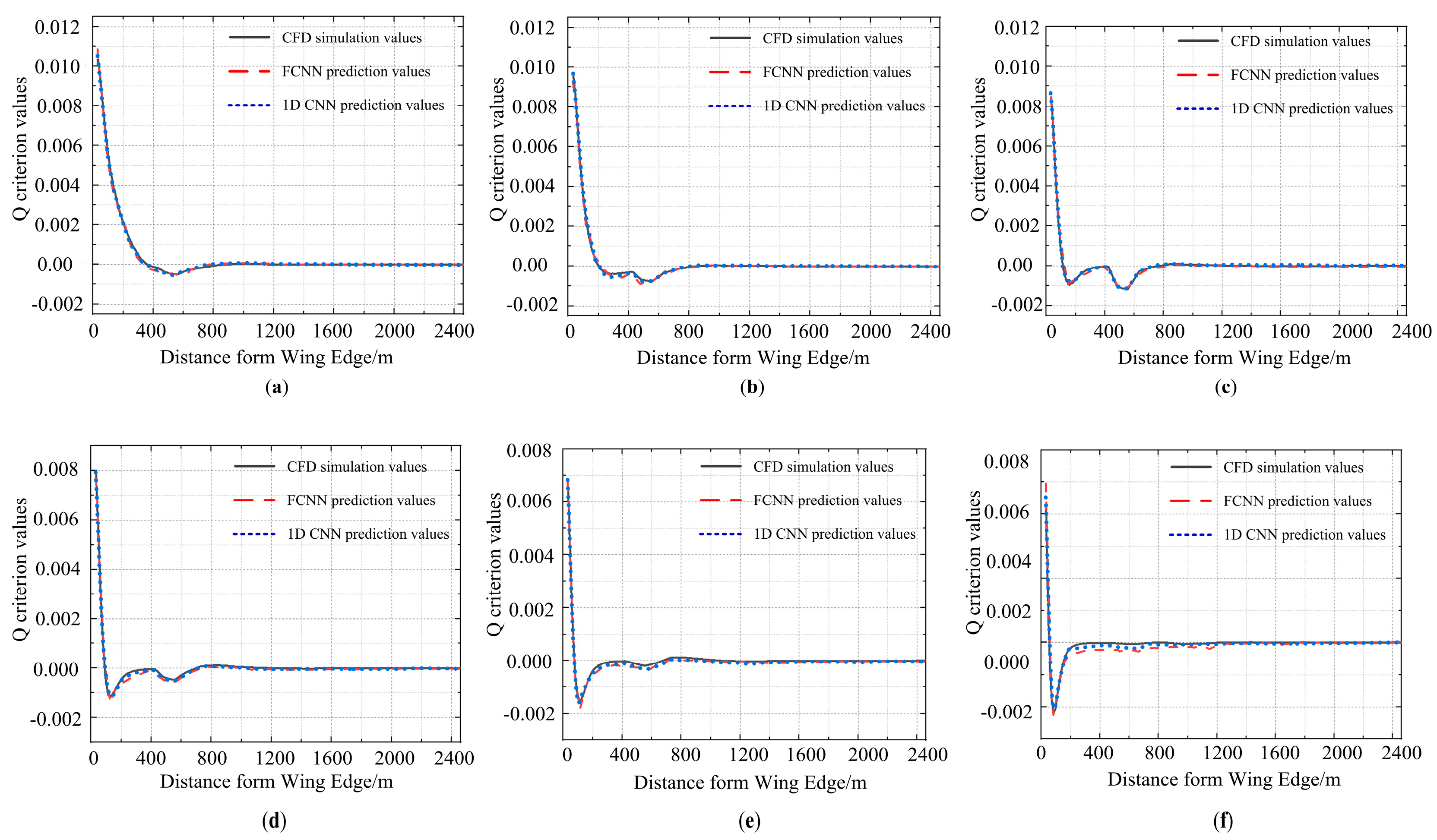 Sustainability 15 13383 g013 Sustainability 15 13383 g013