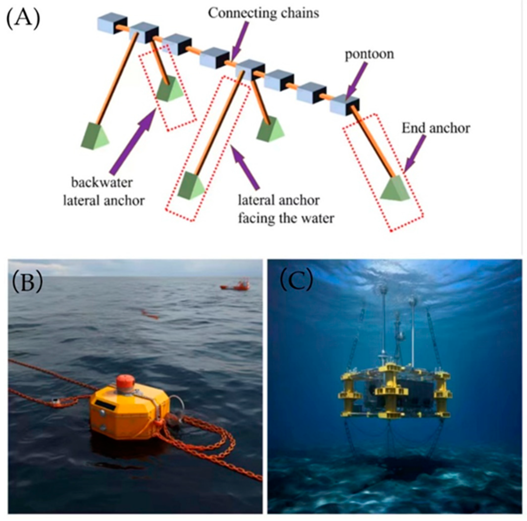 Sustainability 15 13384 g003
