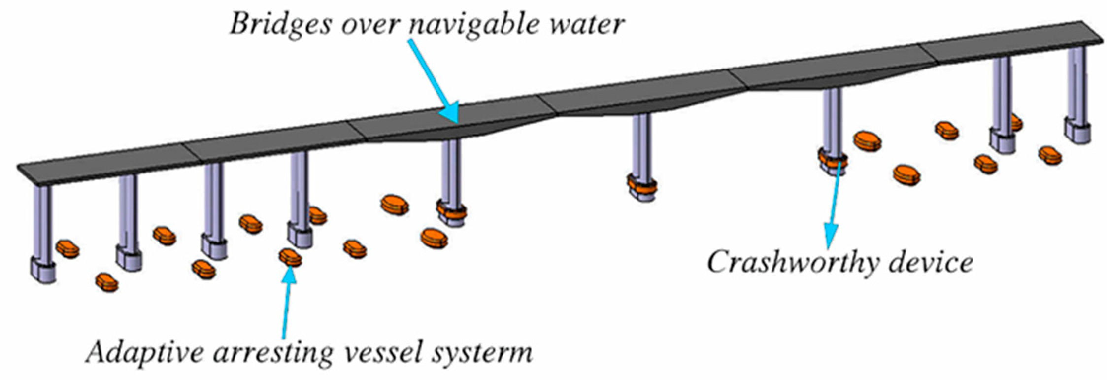 Sustainability 15 13384 g006