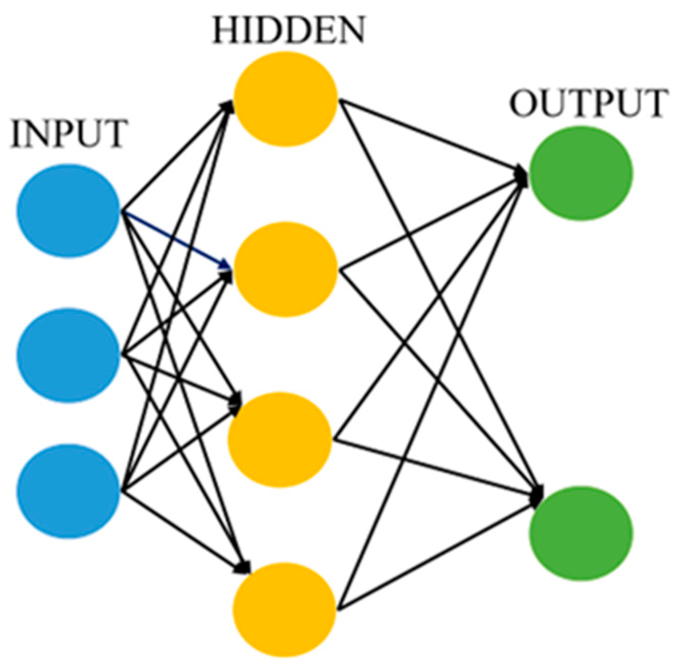 Sustainability 15 13384 g012
