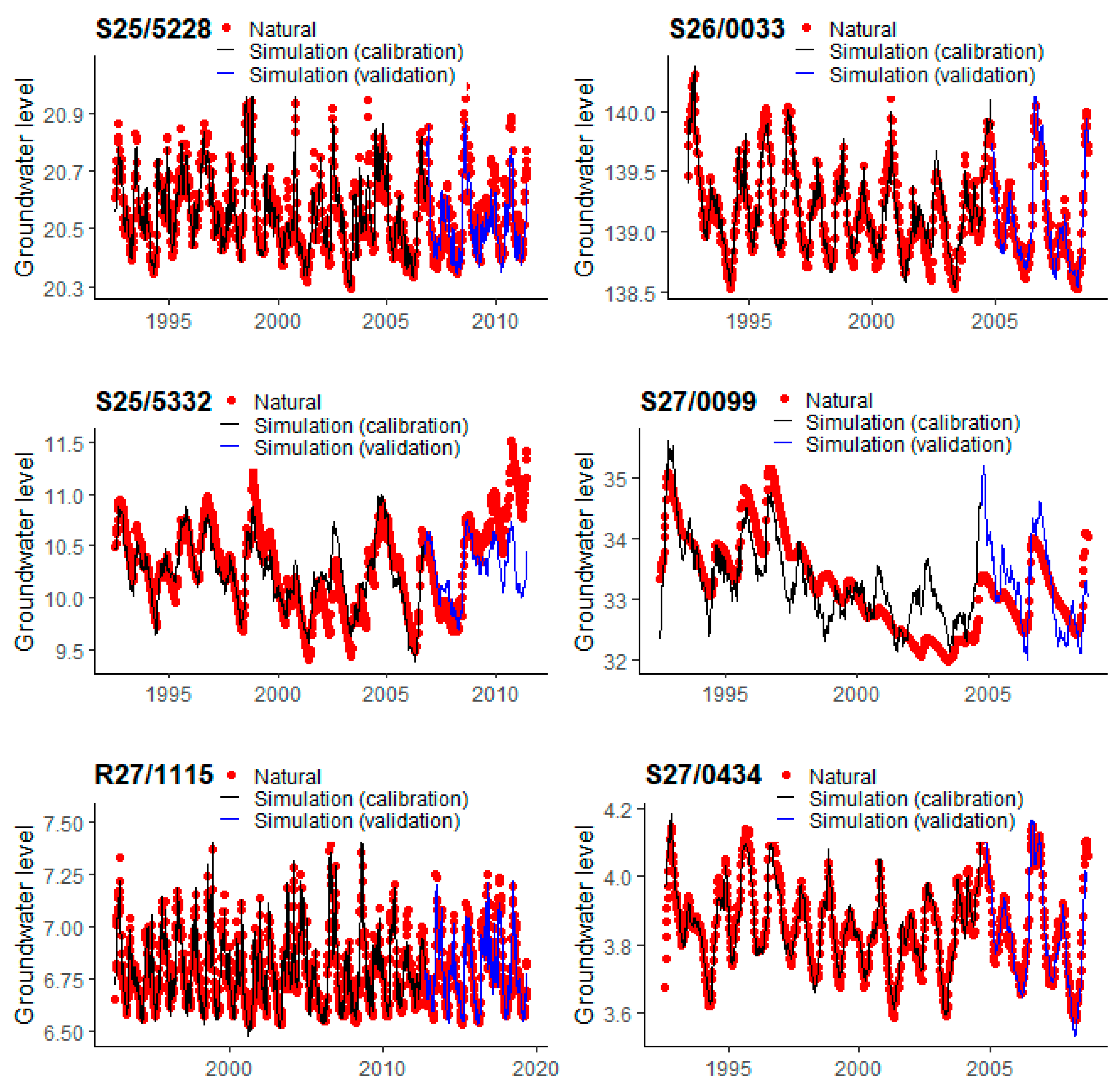 Sustainability 15 13393 g004