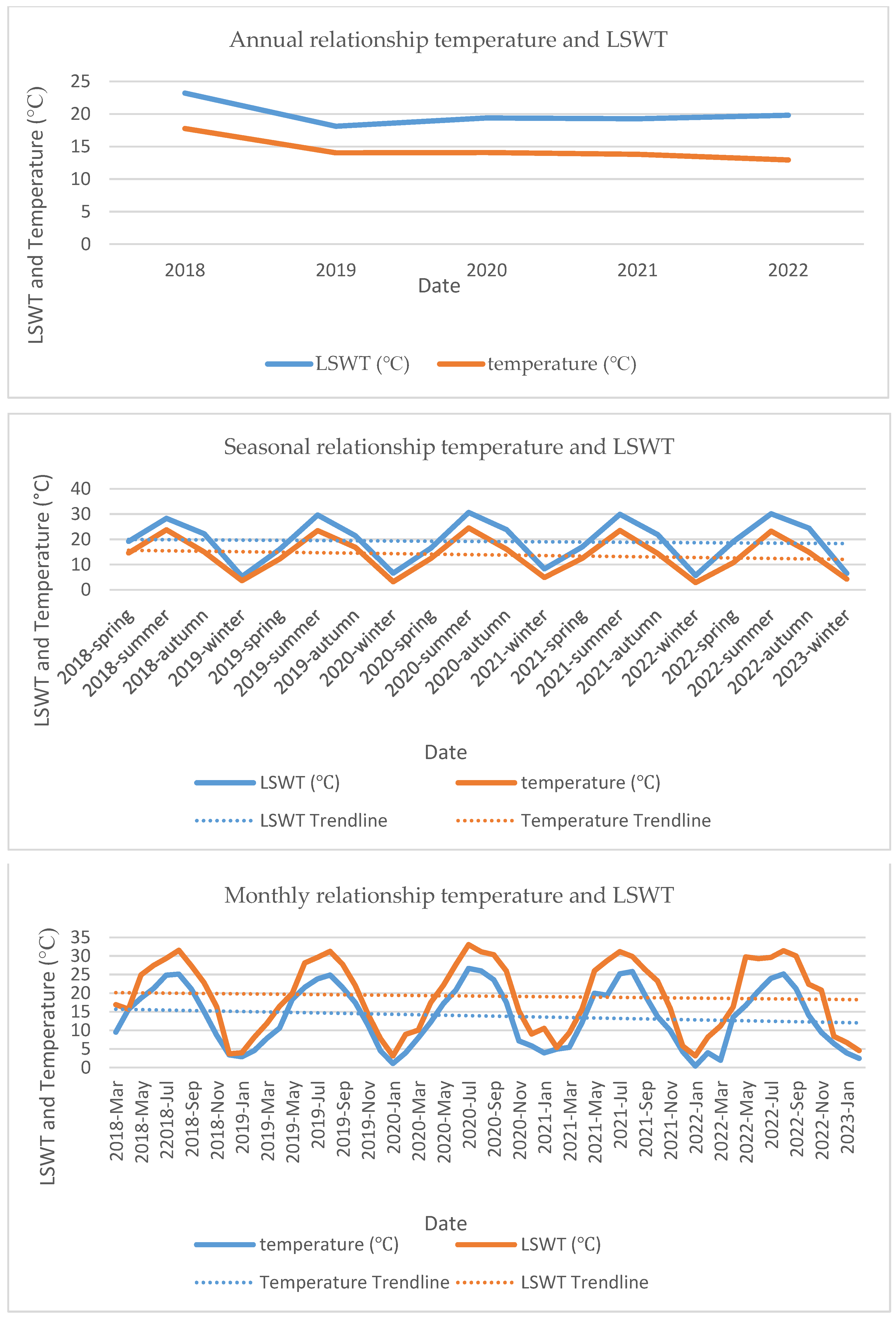 Sustainability 15 13398 g009