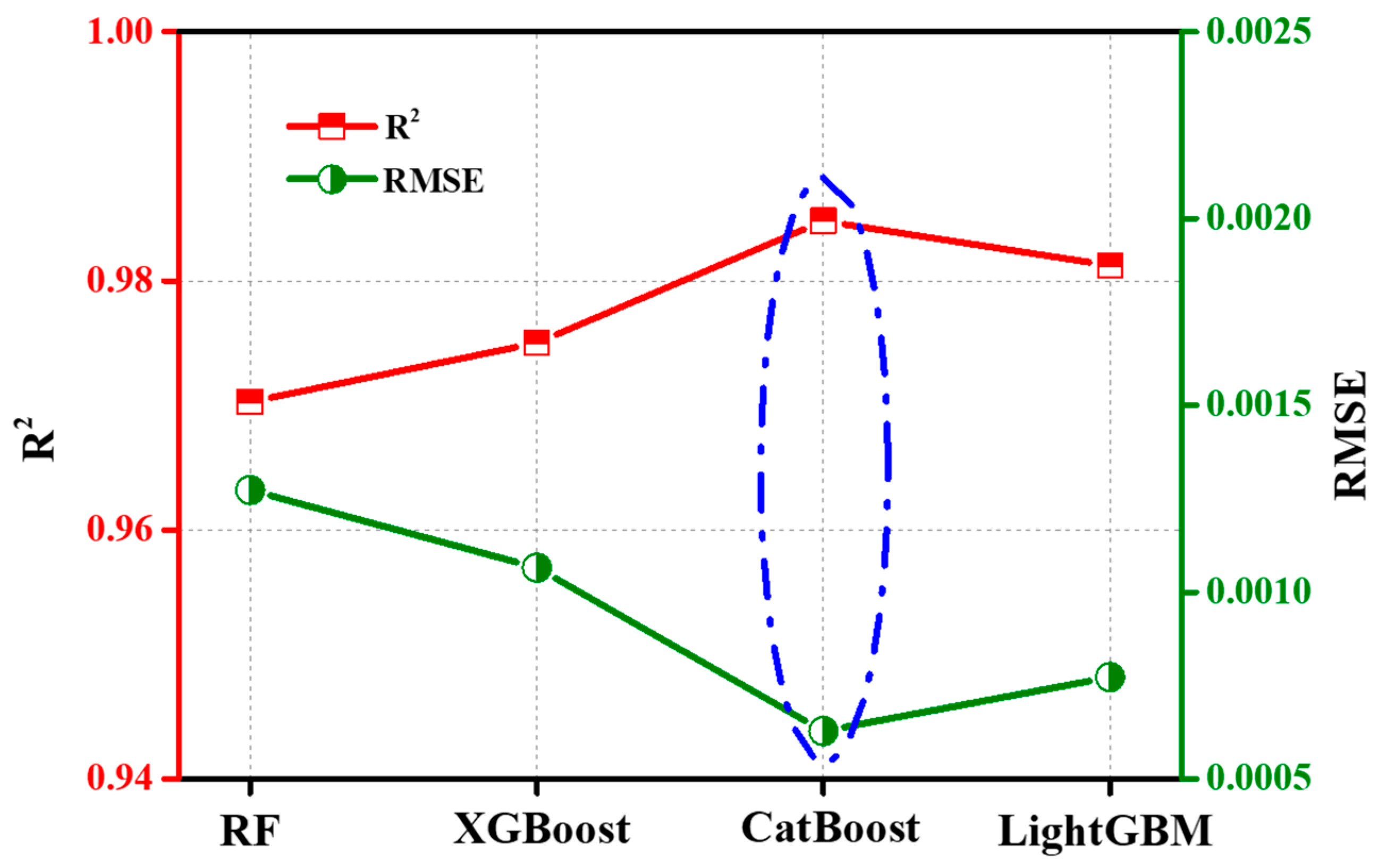Sustainability 15 13405 g010