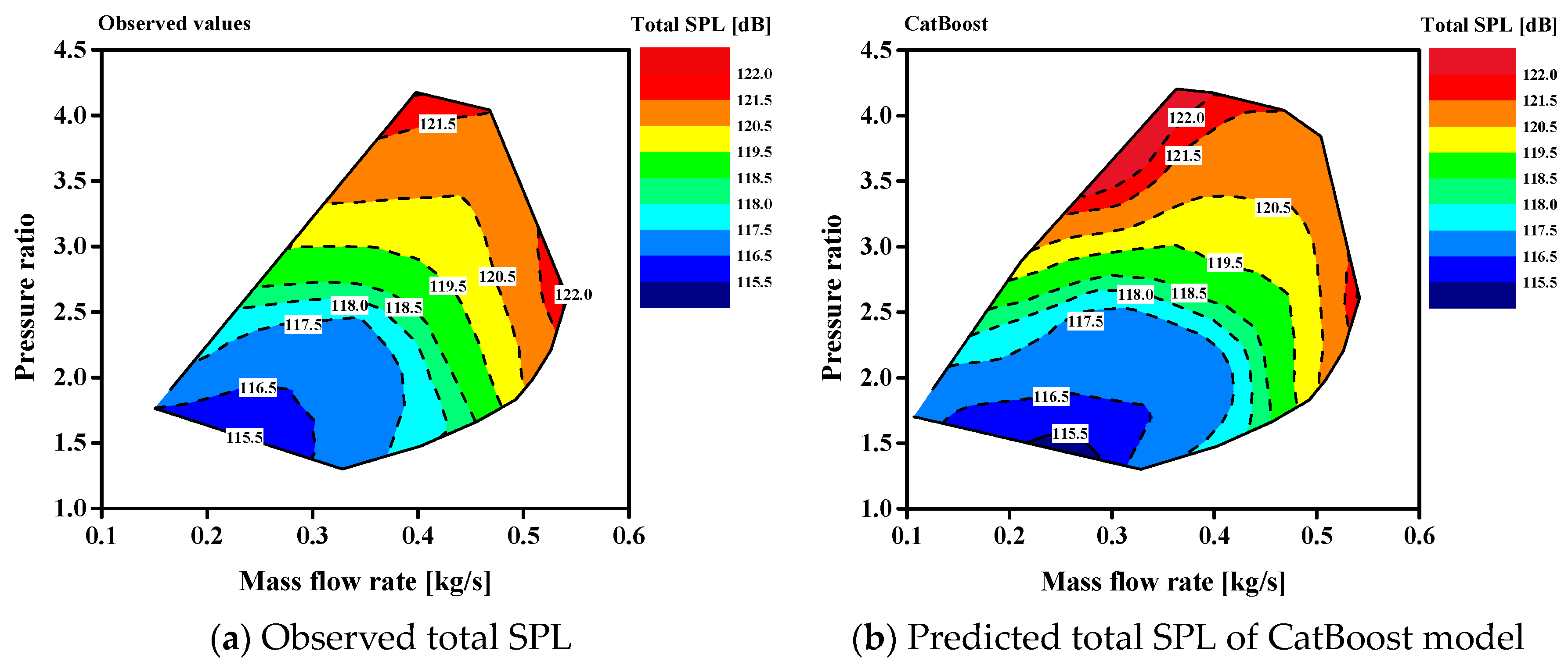 Sustainability 15 13405 g014