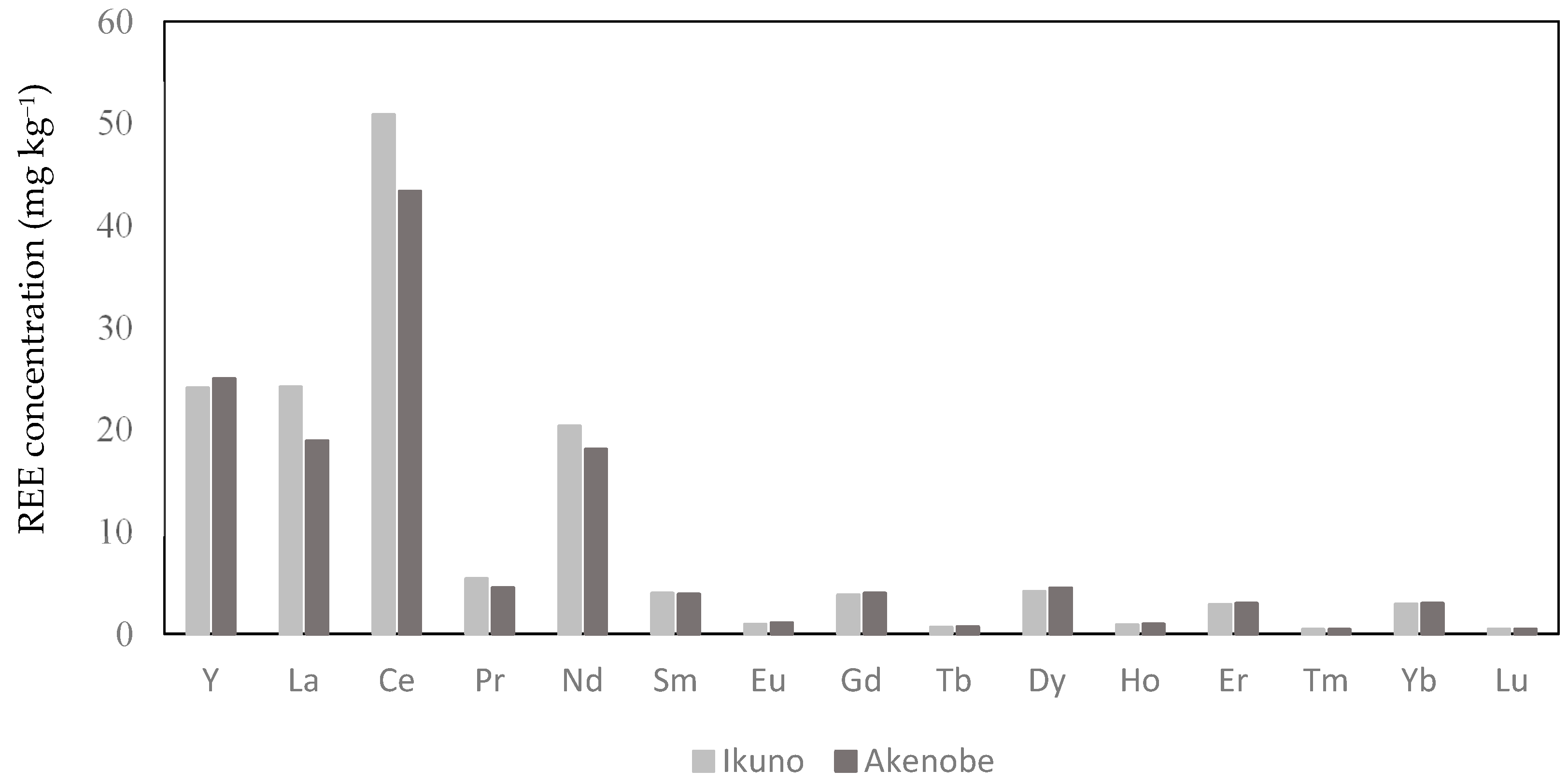 Sustainability 15 13406 g002 Sustainability 15 13406 g002