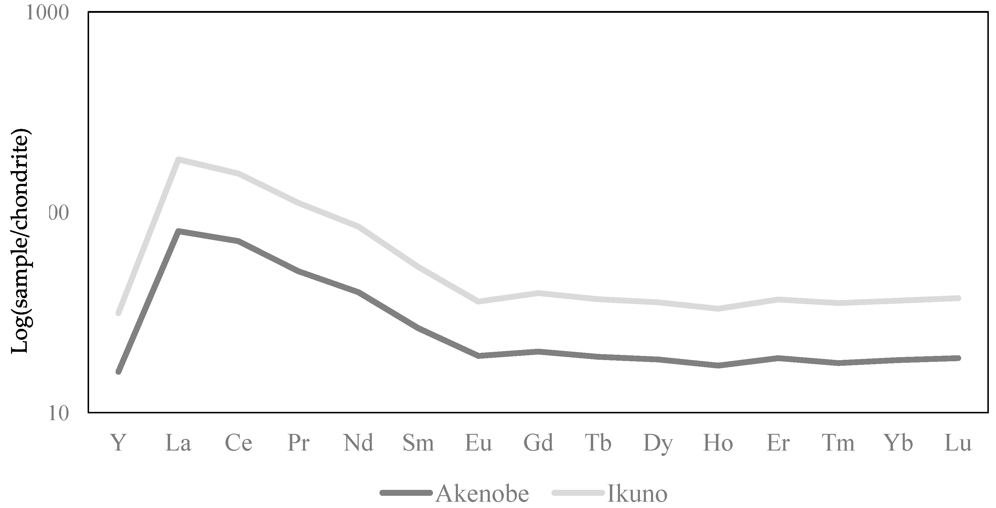 Sustainability 15 13406 g006 Sustainability 15 13406 g006