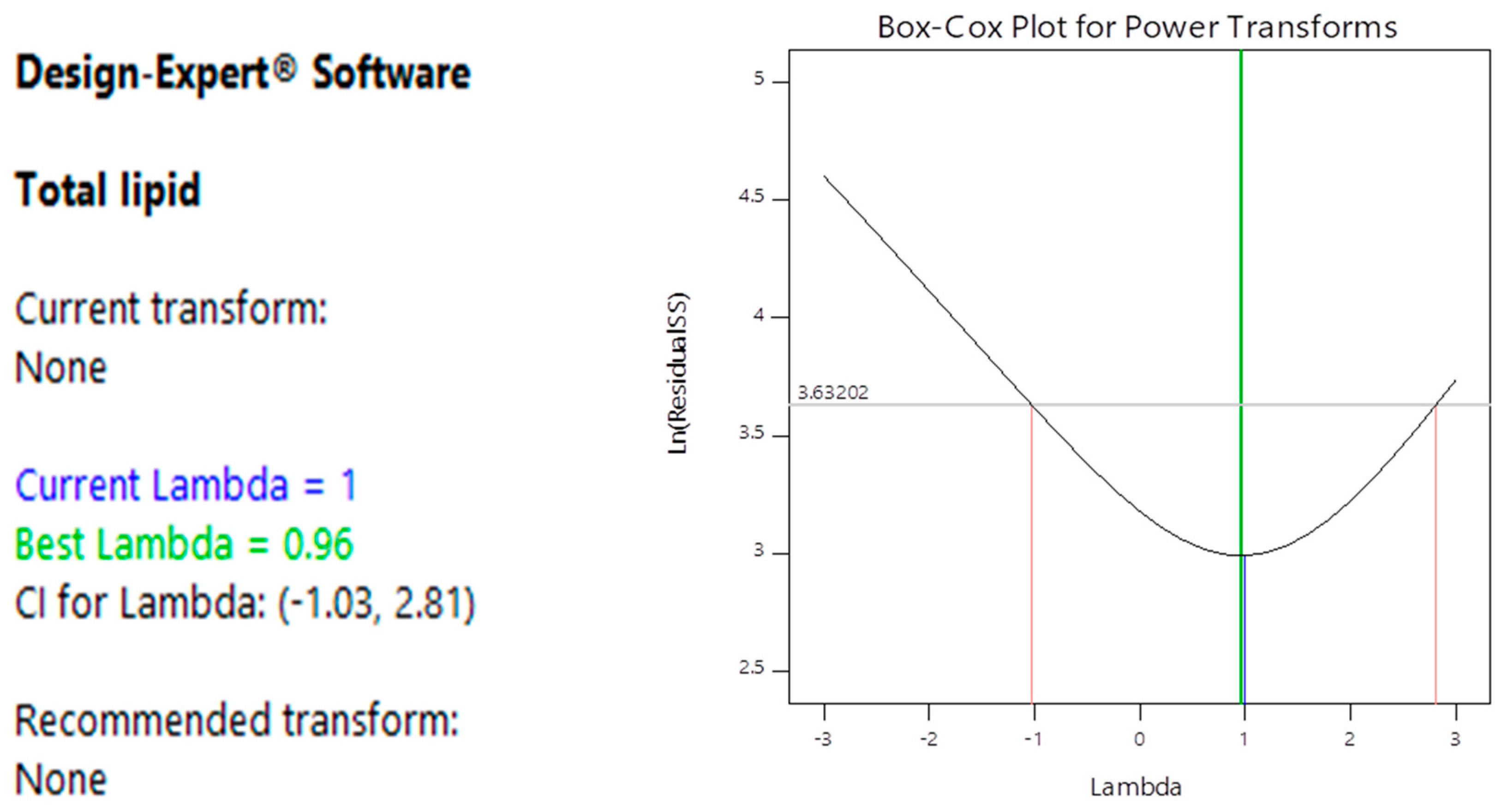 Sustainability 15 13412 g002 Sustainability 15 13412 g002