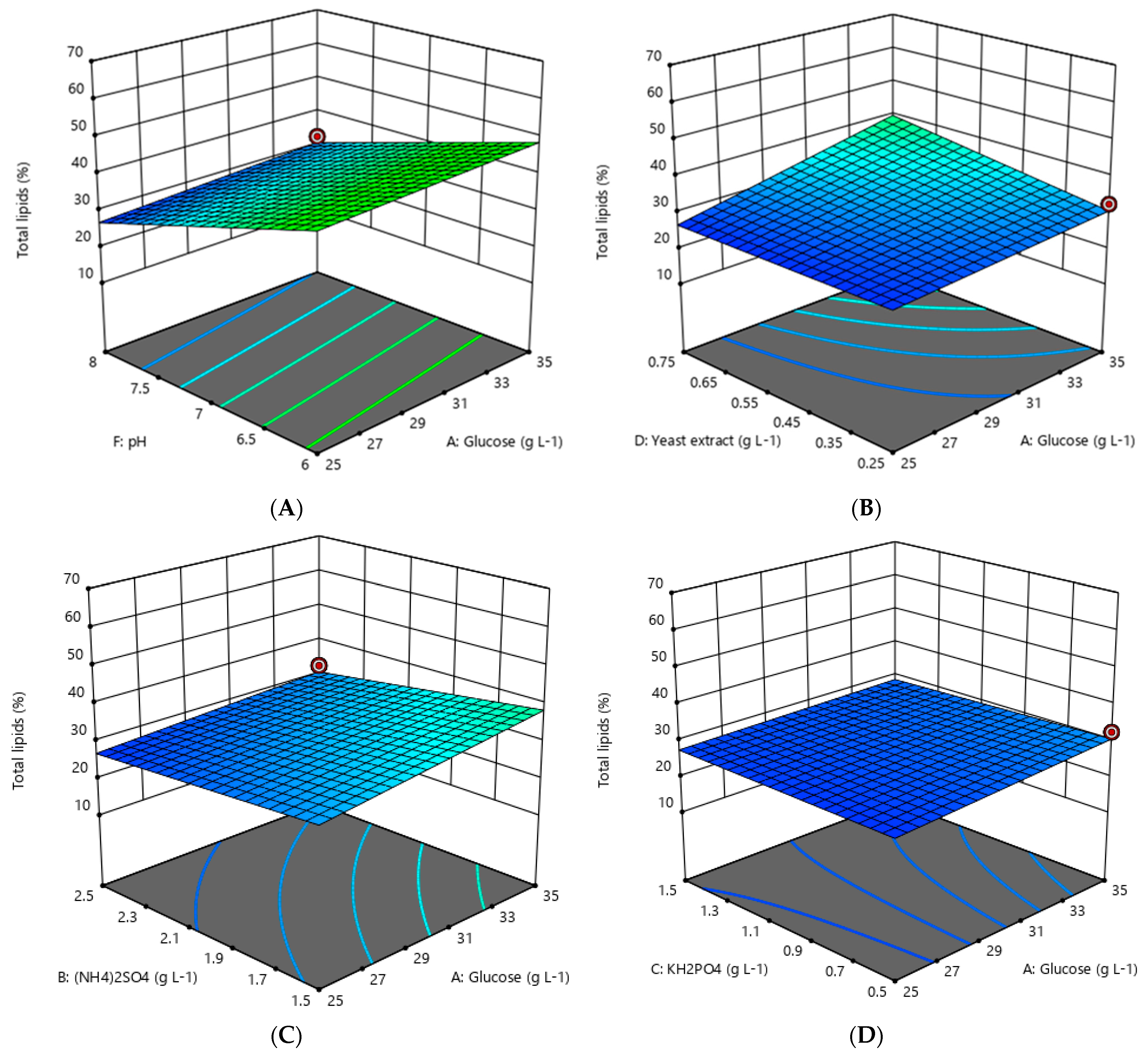Sustainability 15 13412 g003a Sustainability 15 13412 g003a
