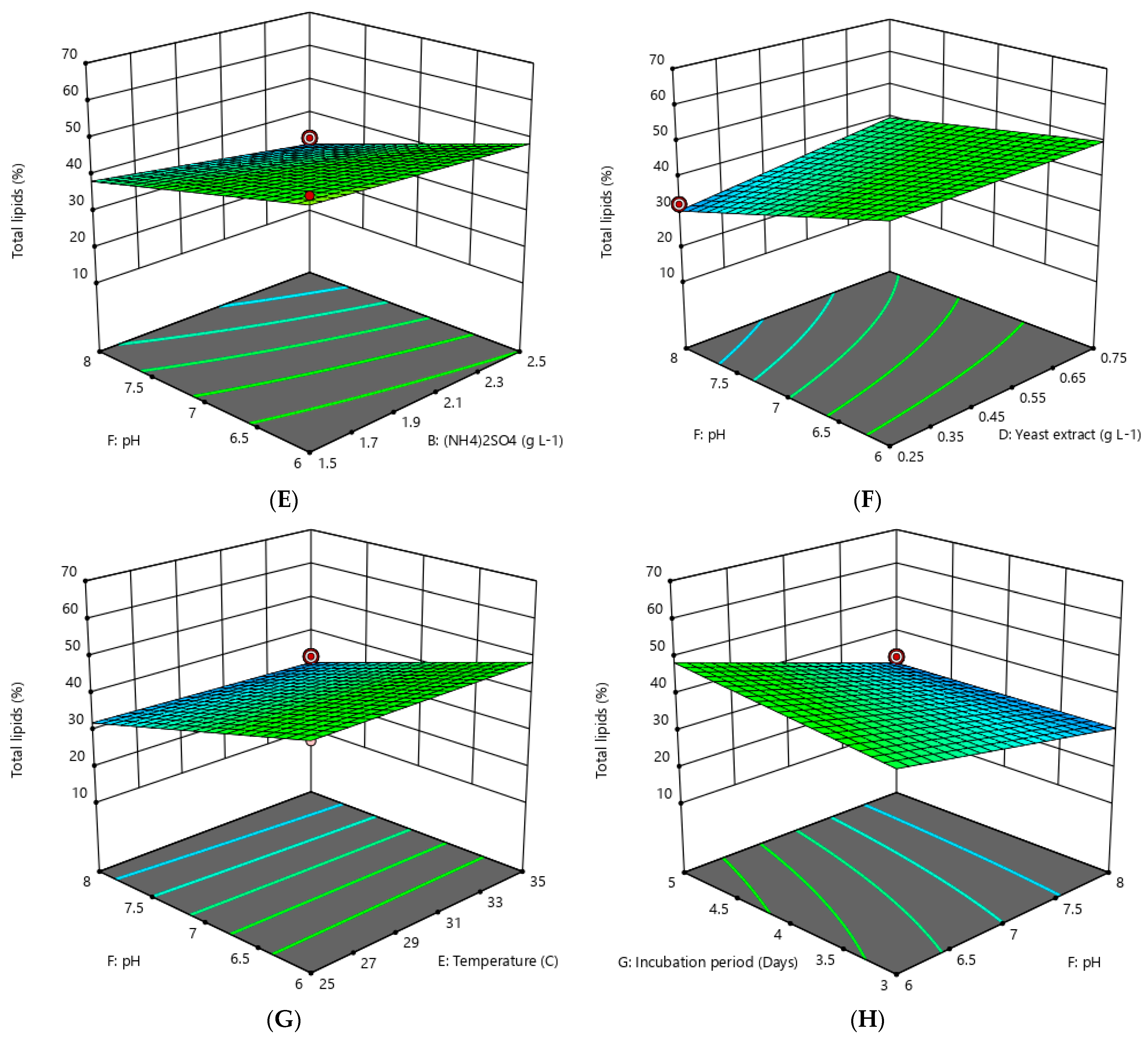 Sustainability 15 13412 g003b Sustainability 15 13412 g003b