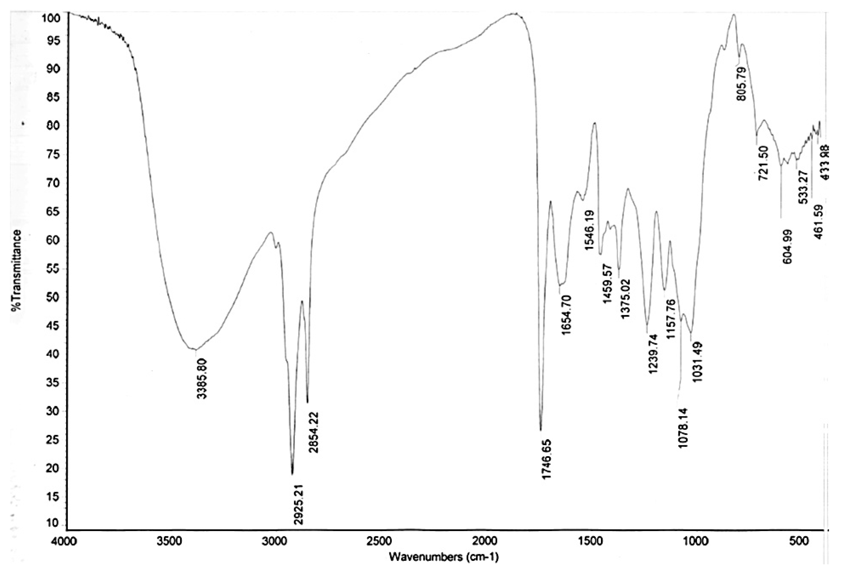 Sustainability 15 13412 g009 Sustainability 15 13412 g009