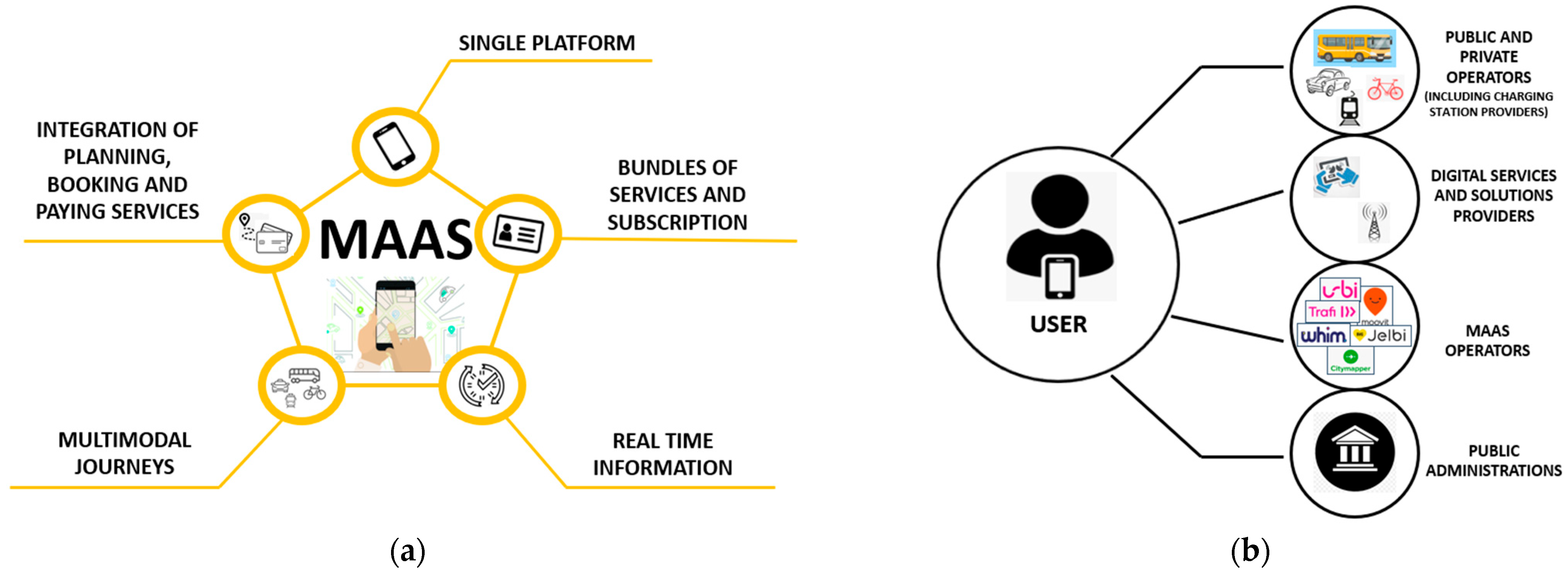 Sustainability 15 13413 g001