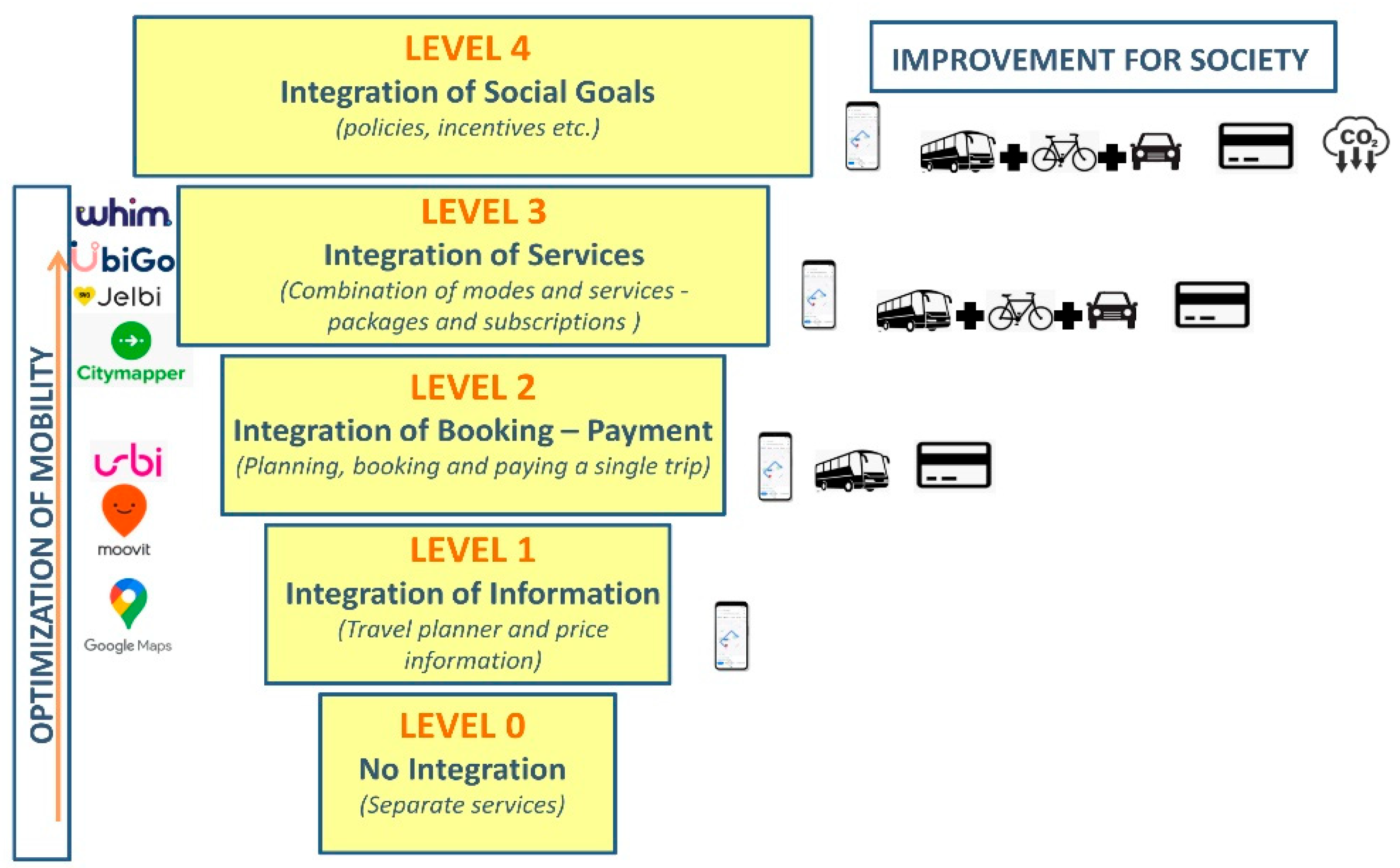 Sustainability 15 13413 g002
