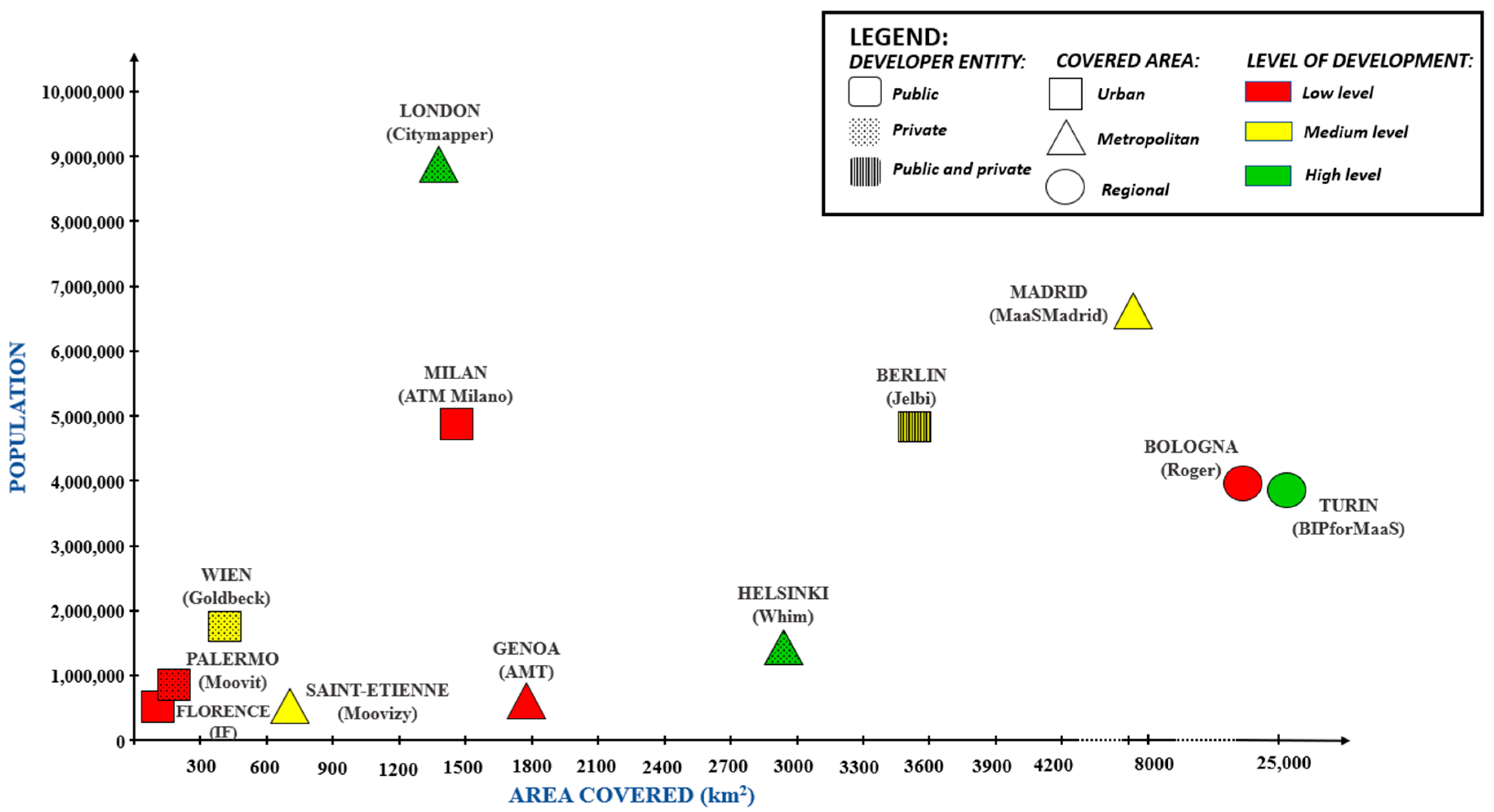 Sustainability 15 13413 g006