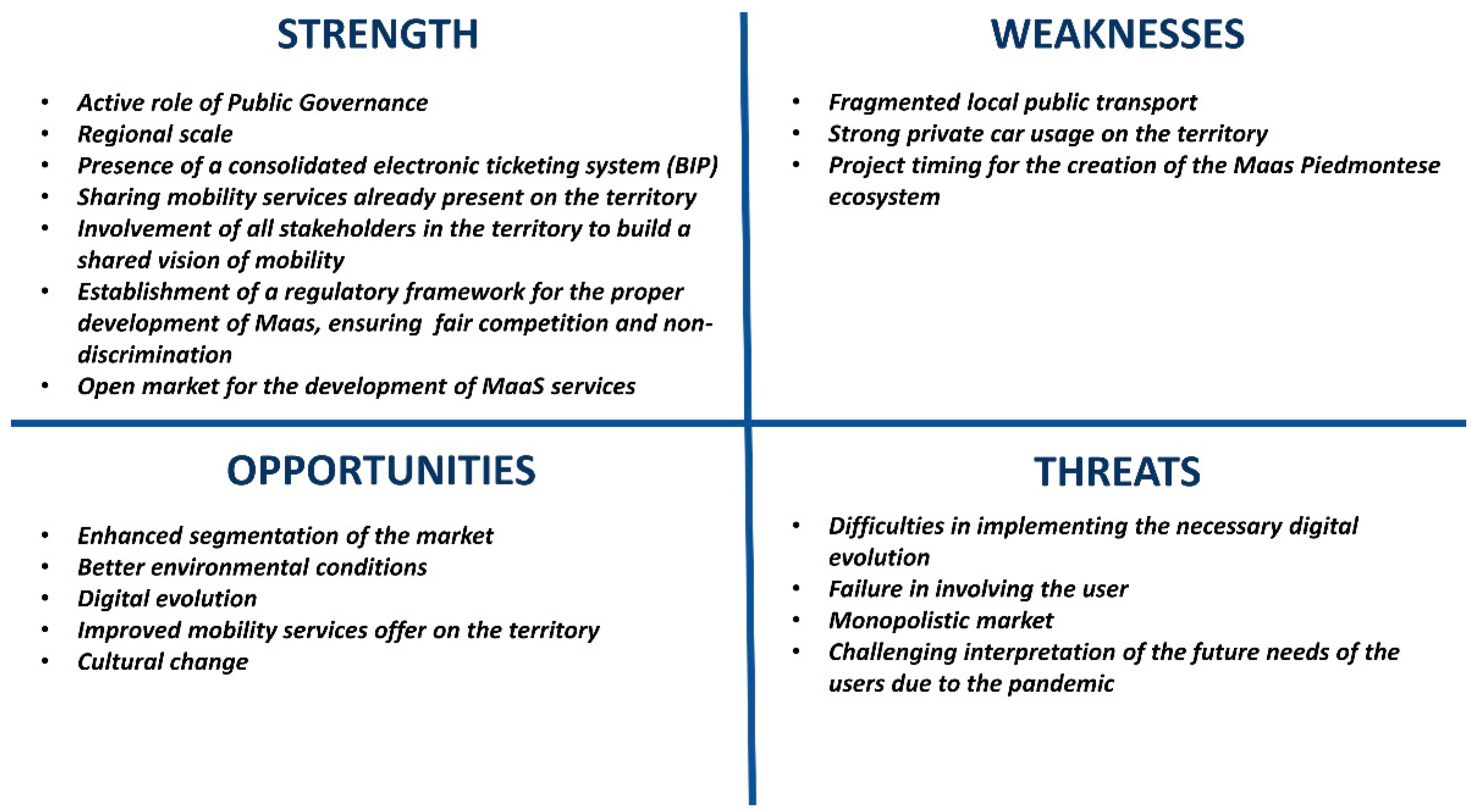 Sustainability 15 13413 g009