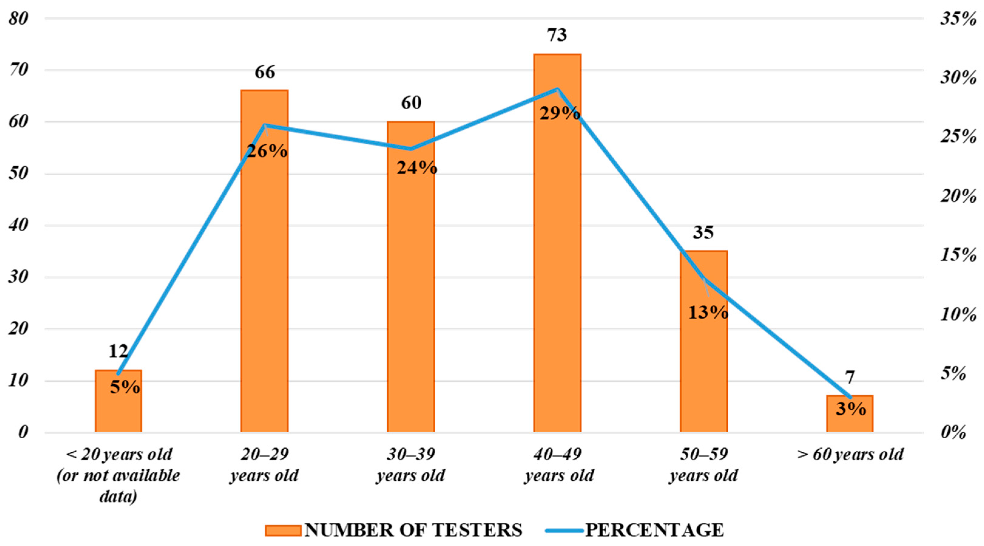 Sustainability 15 13413 g010