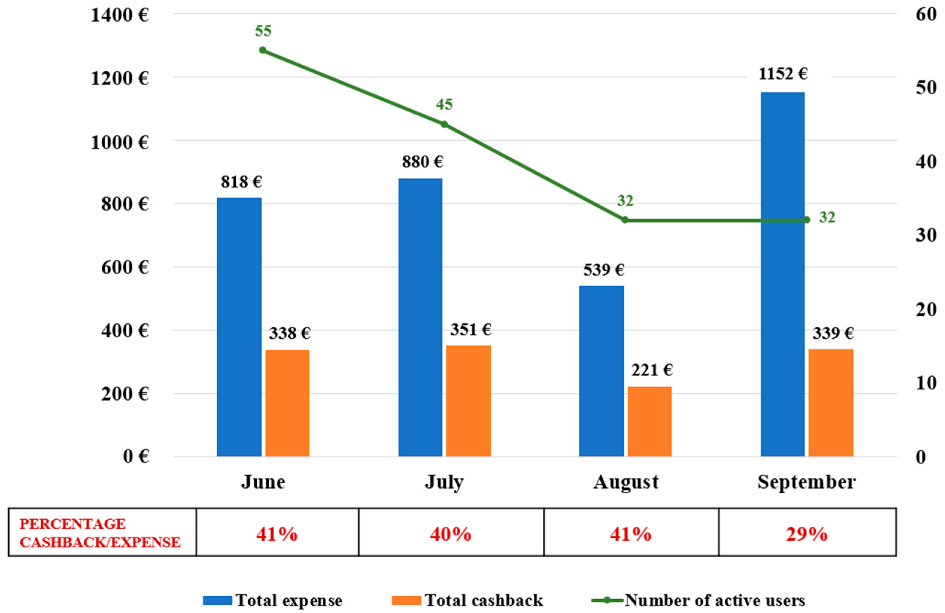 Sustainability 15 13413 g013