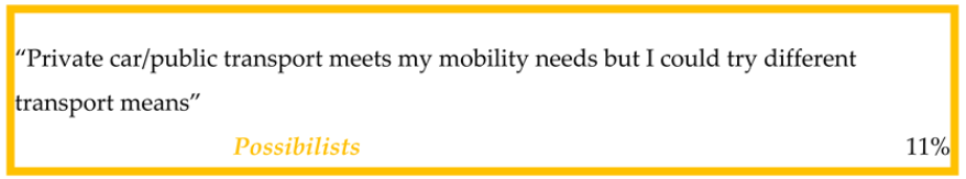 Sustainability 15 13413 i003