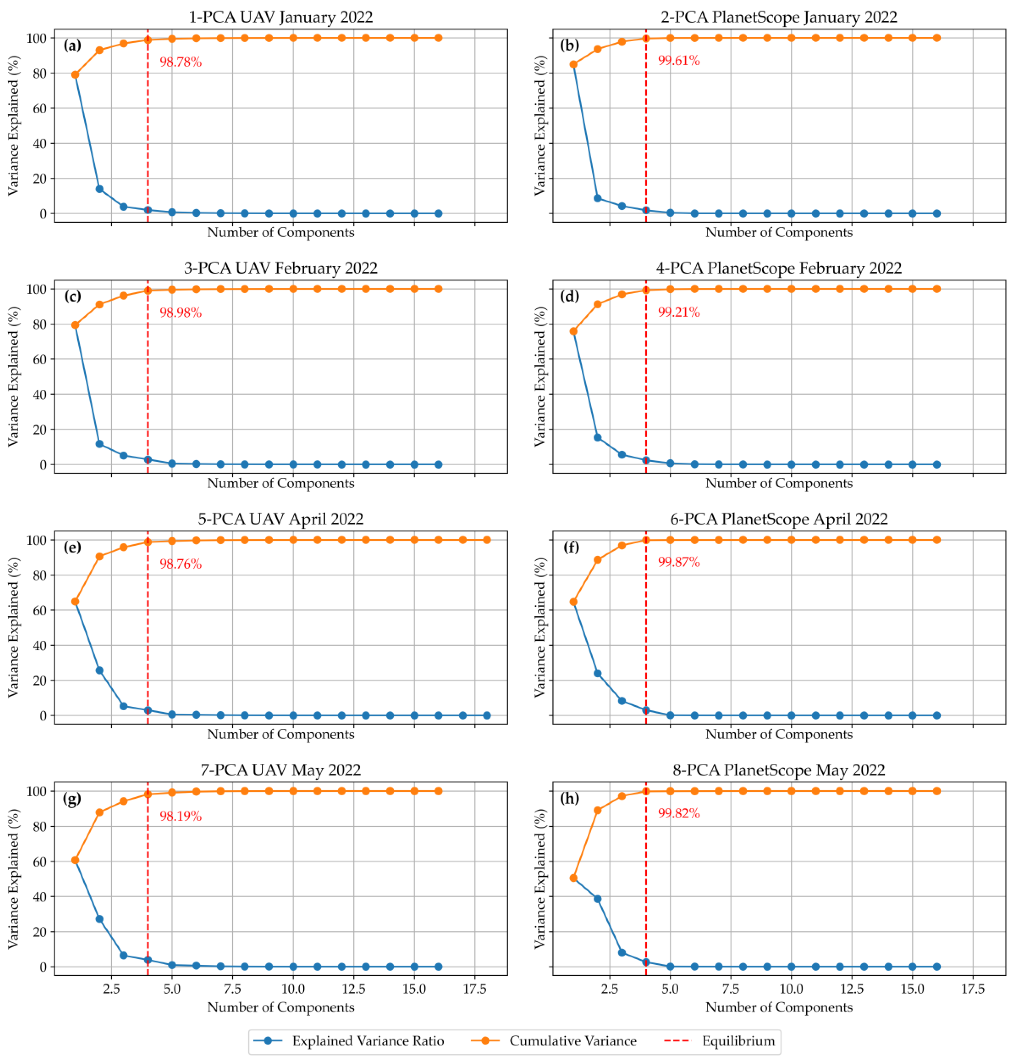 Sustainability 15 13416 g004