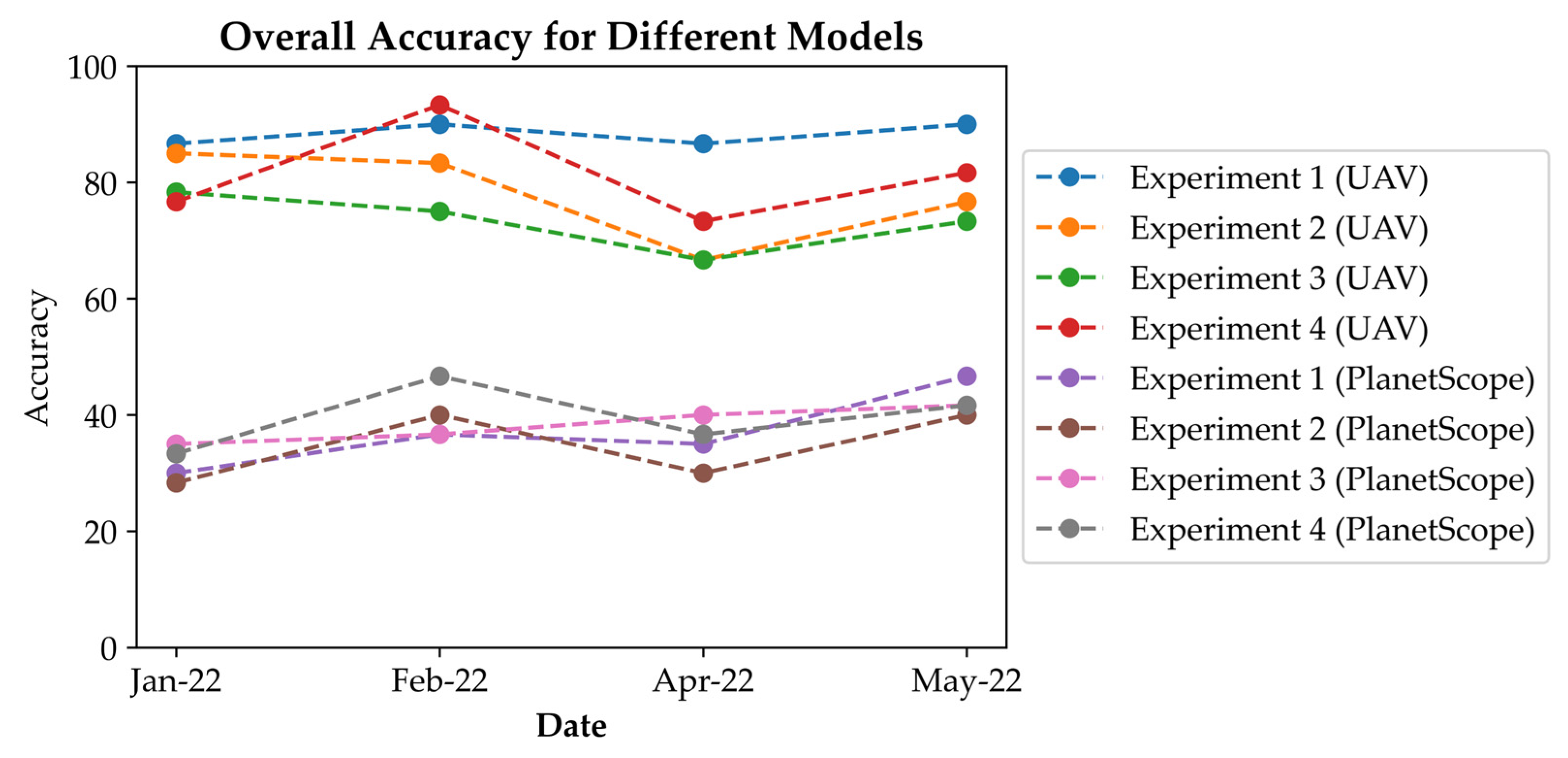 Sustainability 15 13416 g006