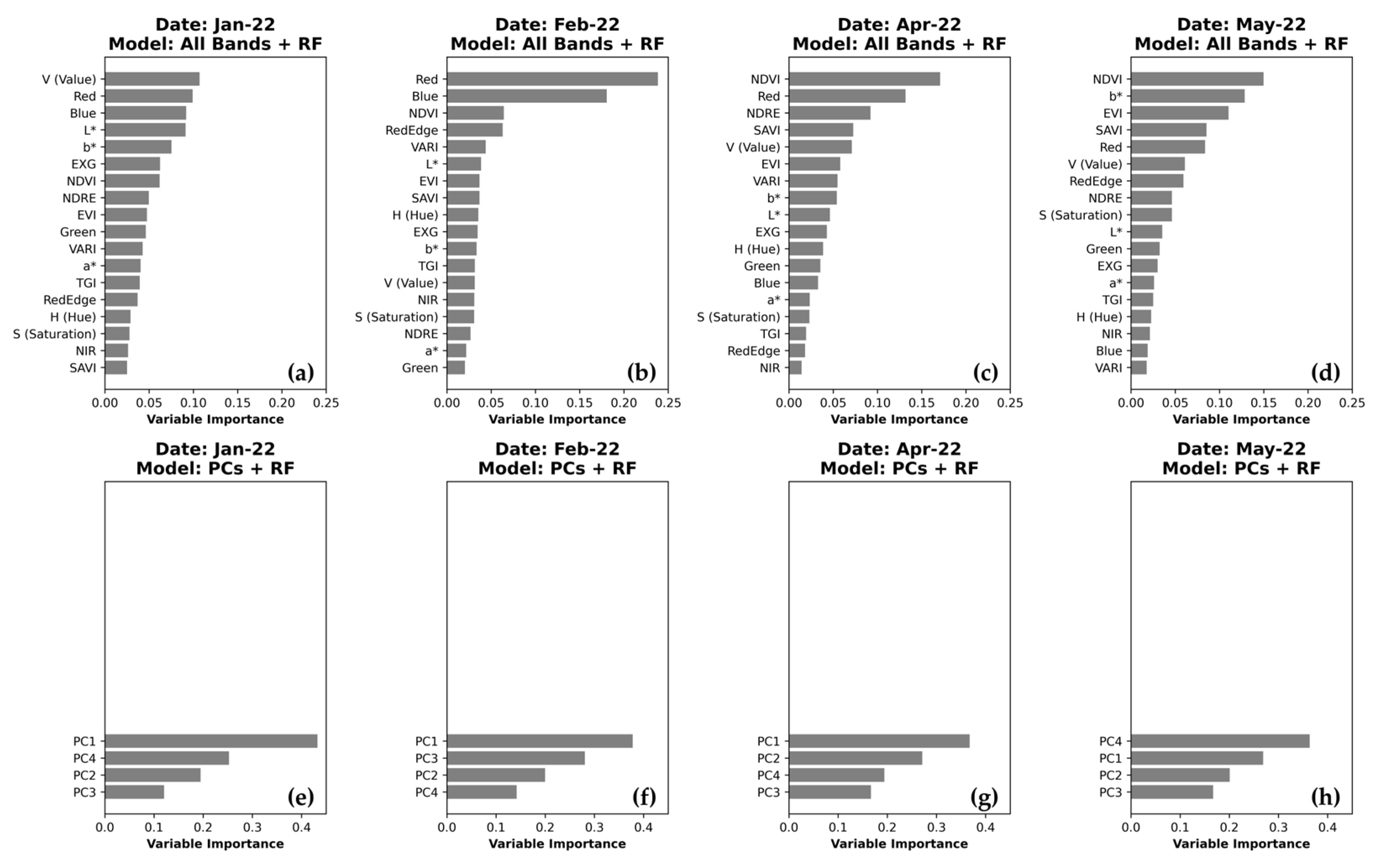 Sustainability 15 13416 g008
