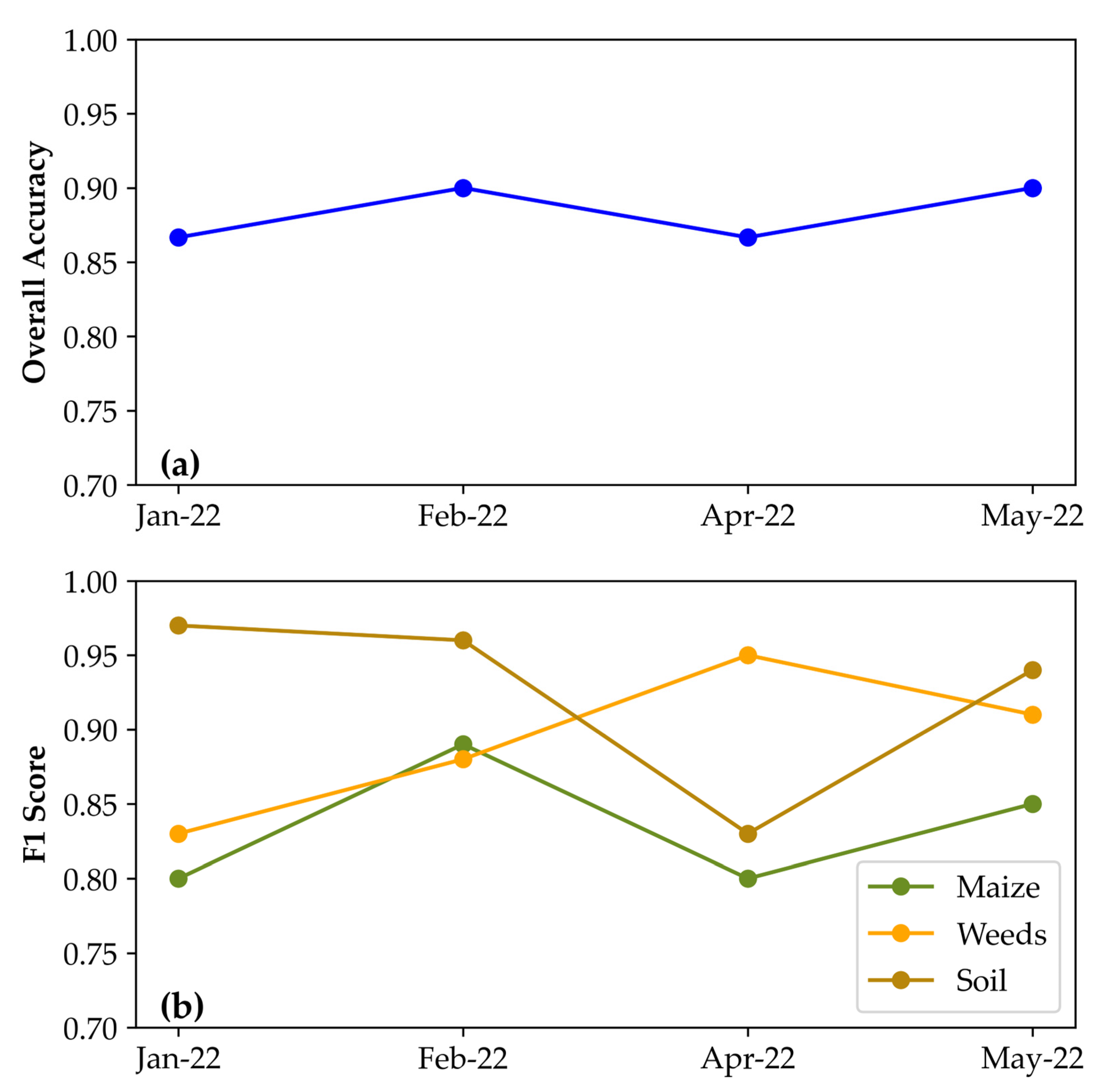 Sustainability 15 13416 g009