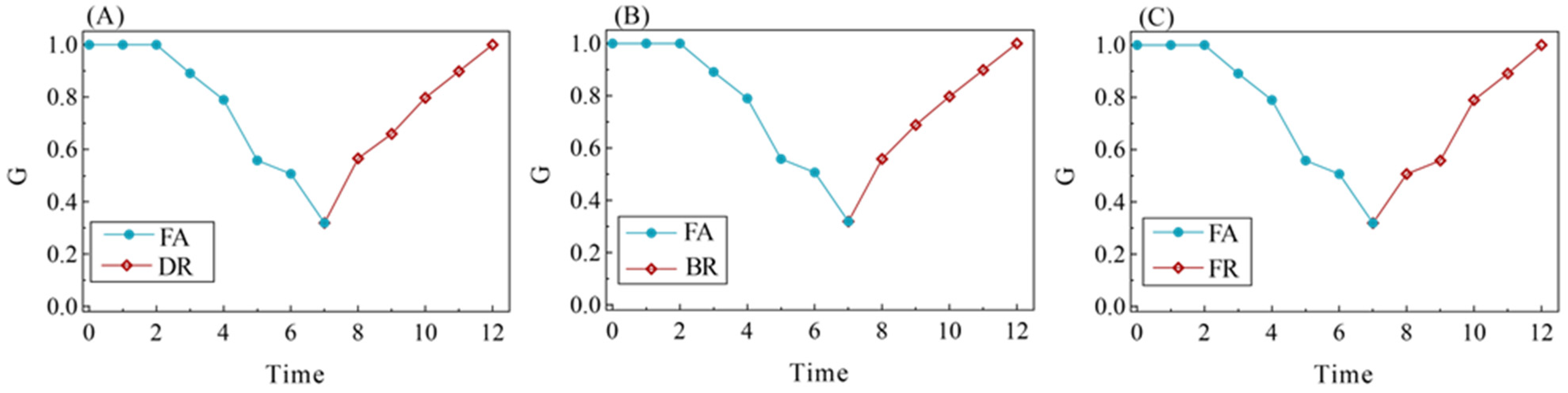 Sustainability 15 13423 g013