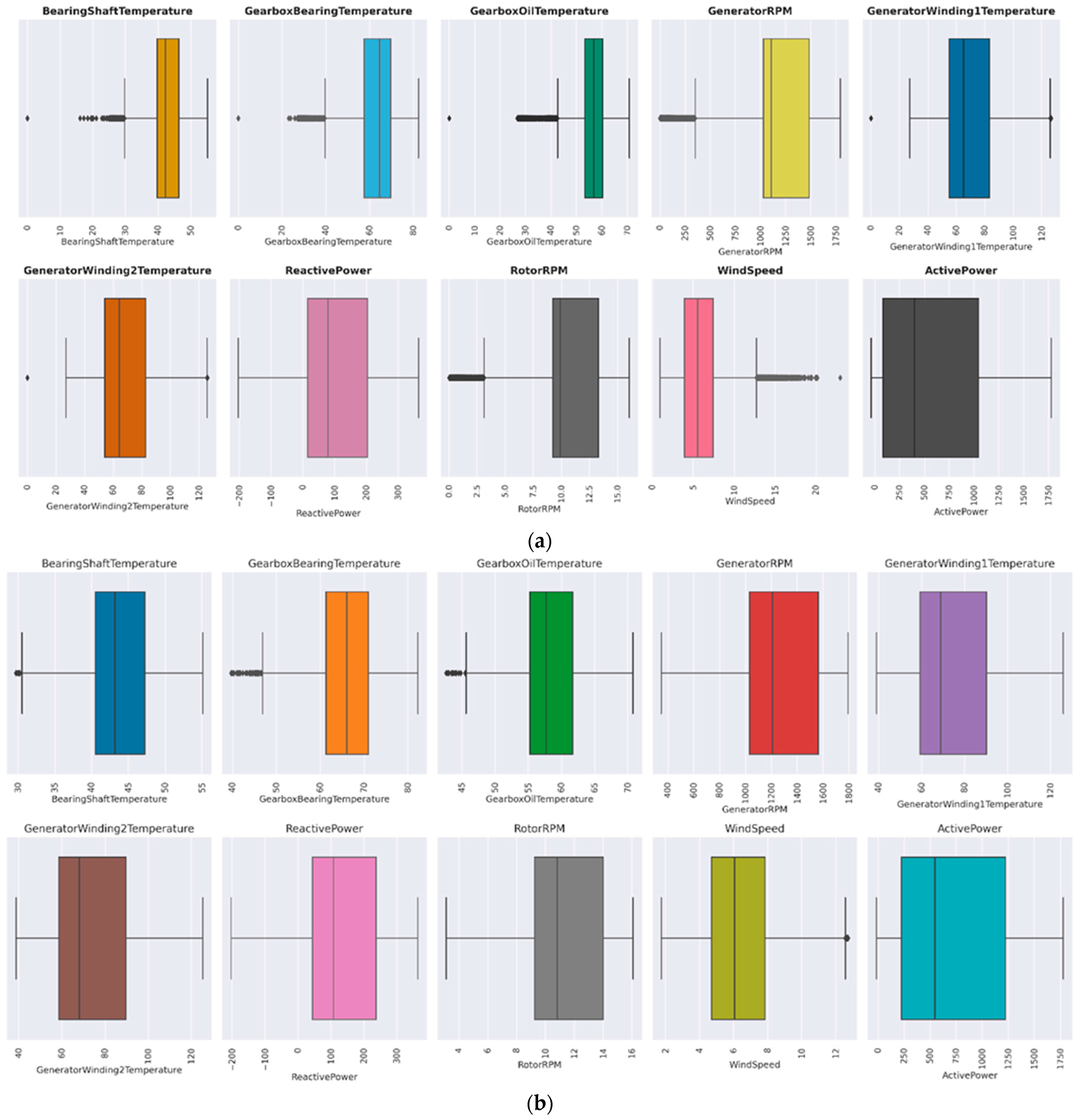 Sustainability 15 13424 g002