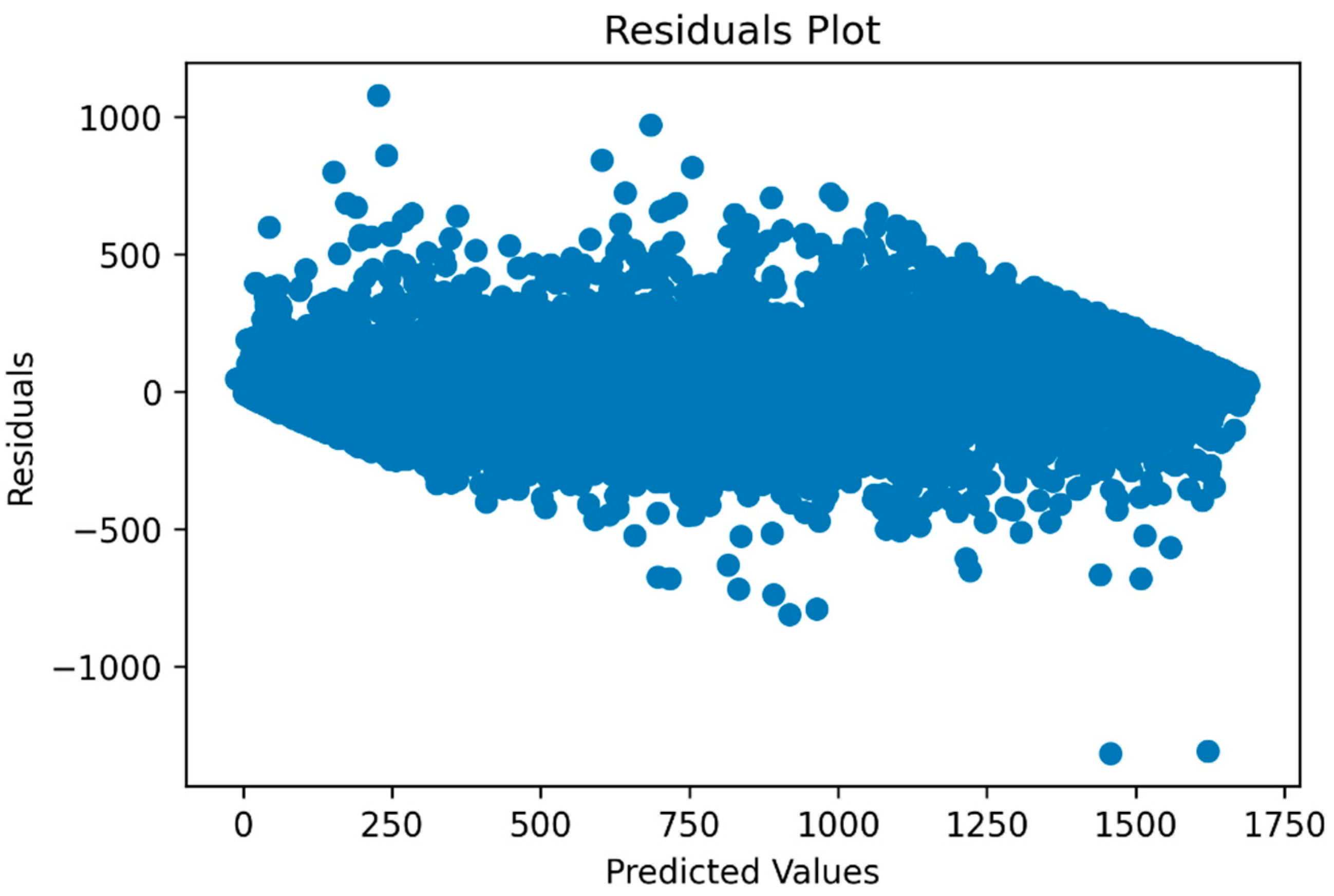 Sustainability 15 13424 g008