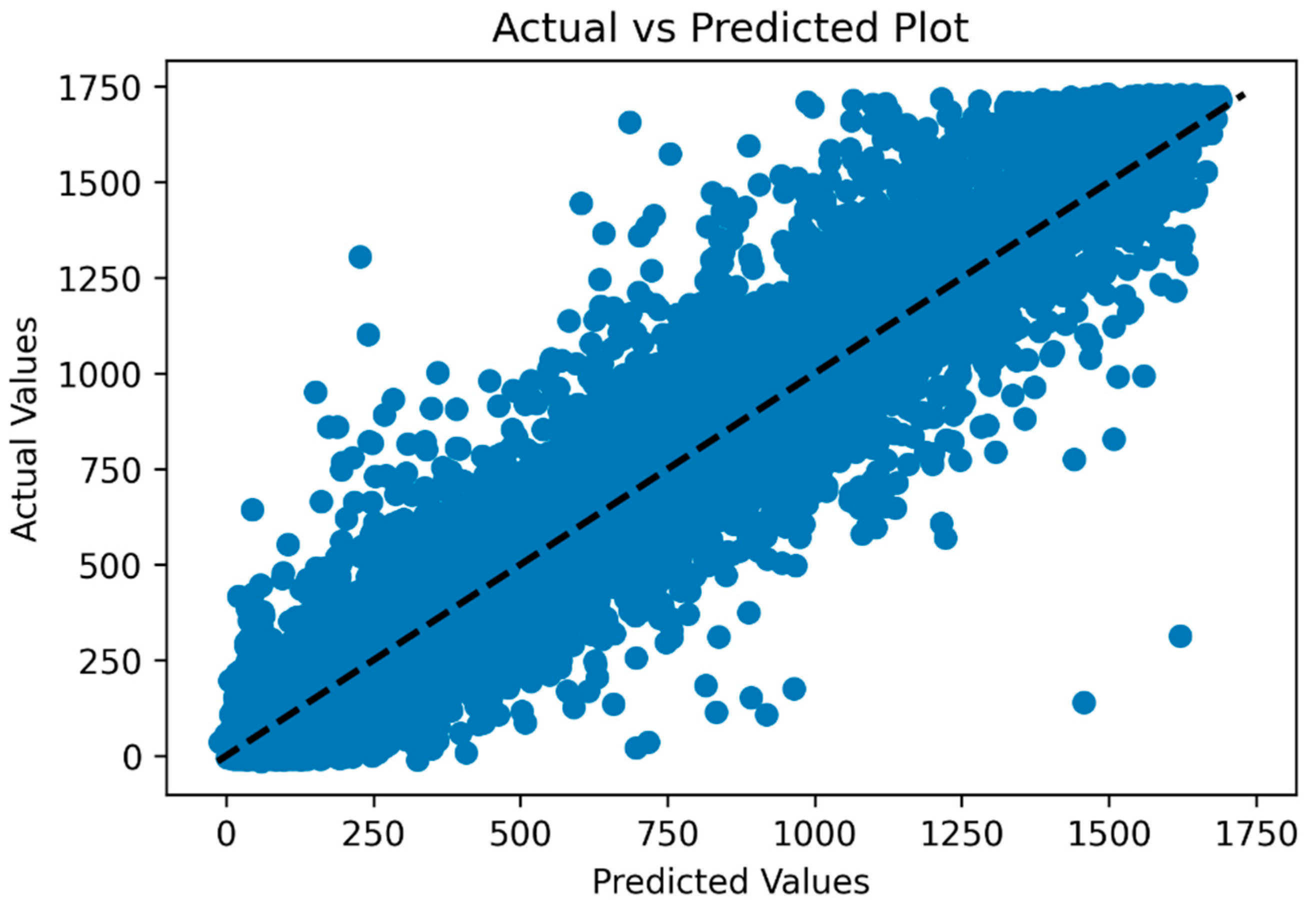 Sustainability 15 13424 g009