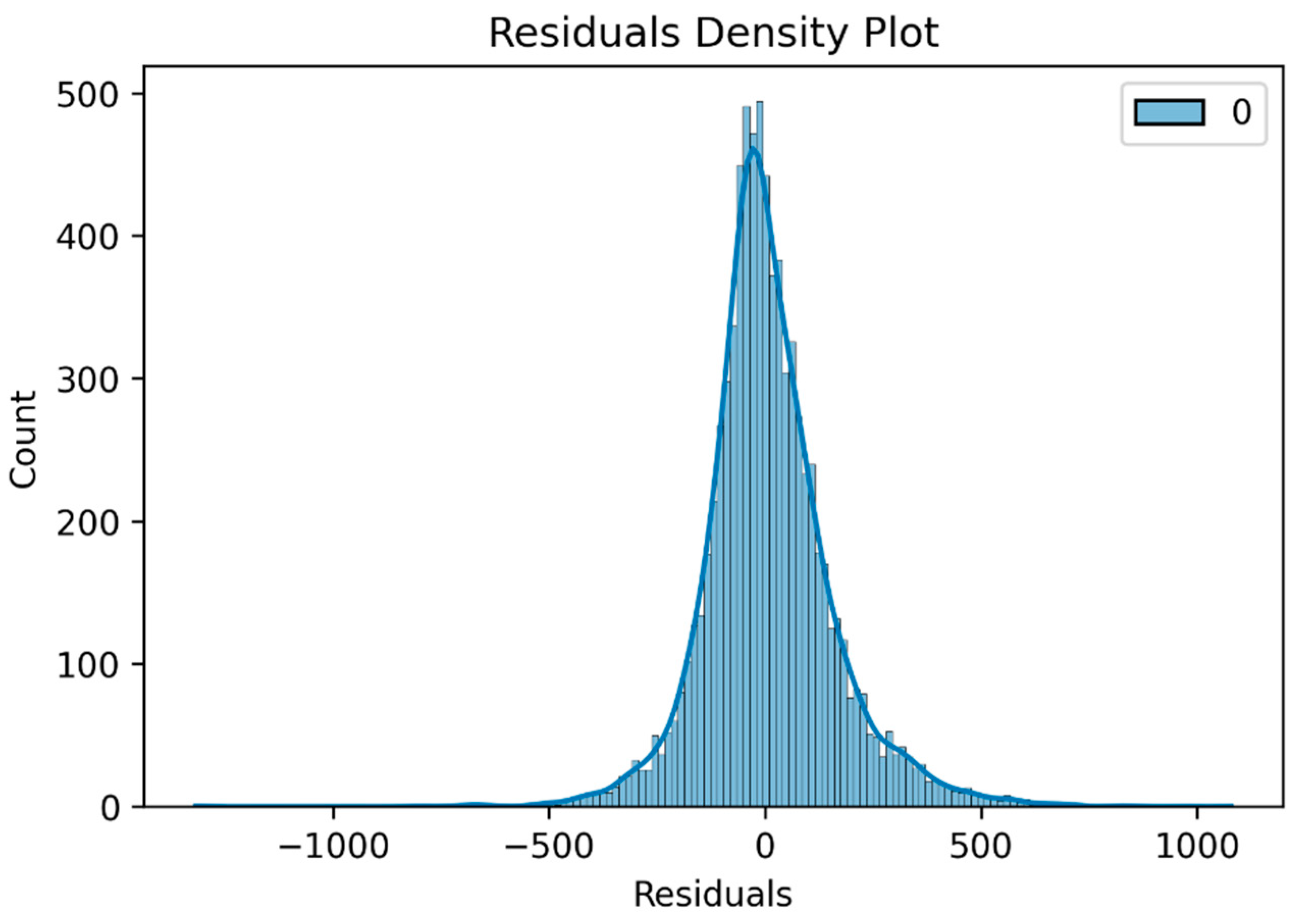 Sustainability 15 13424 g010