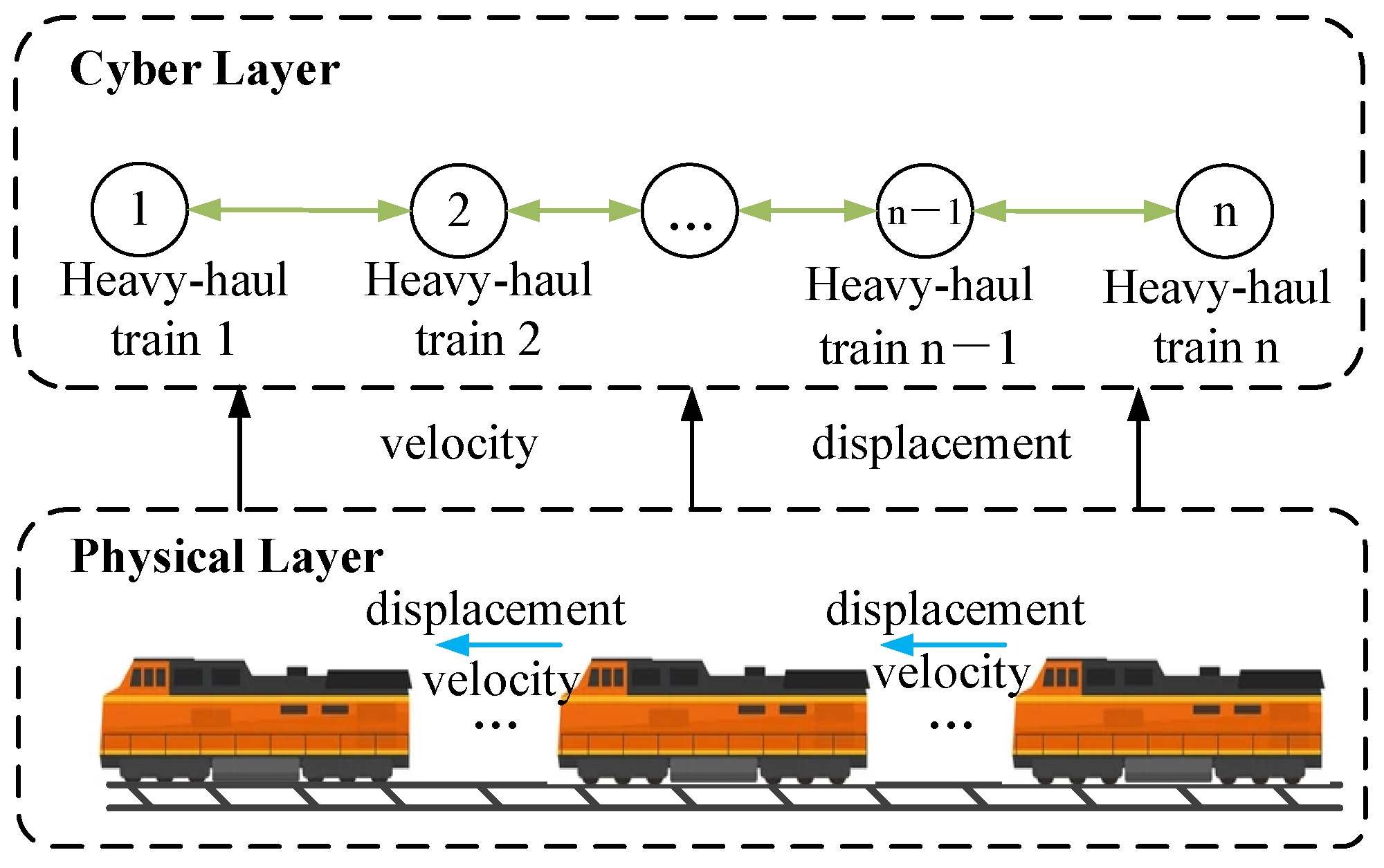 Sustainability 15 13425 g001
