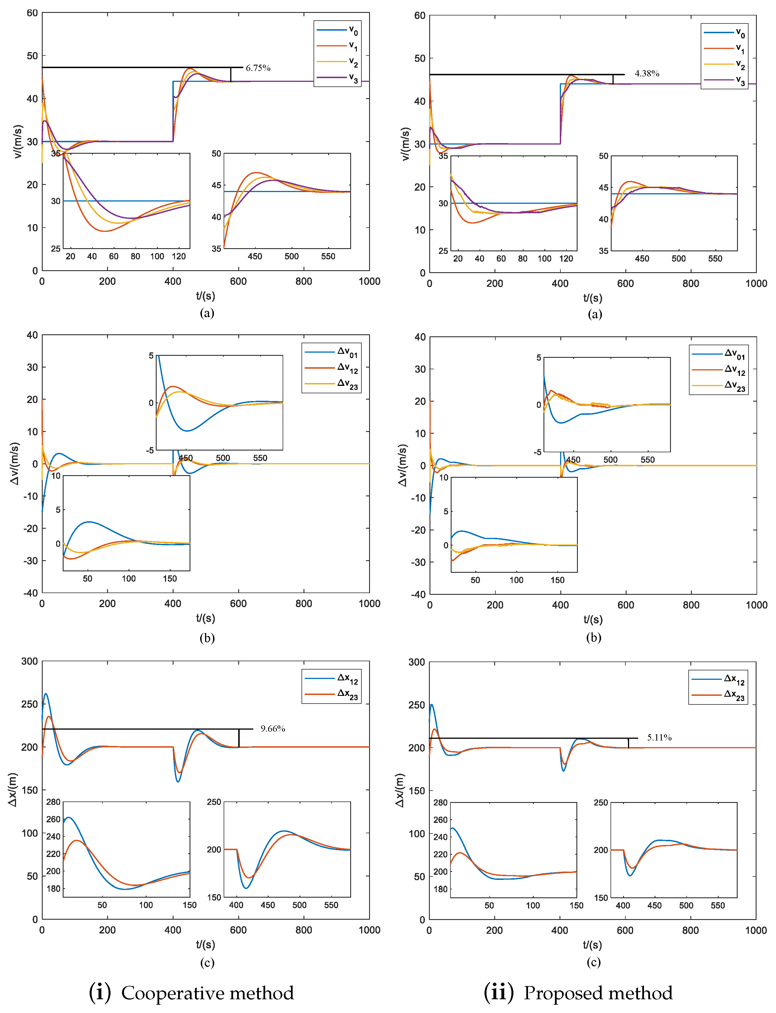 Sustainability 15 13425 g003