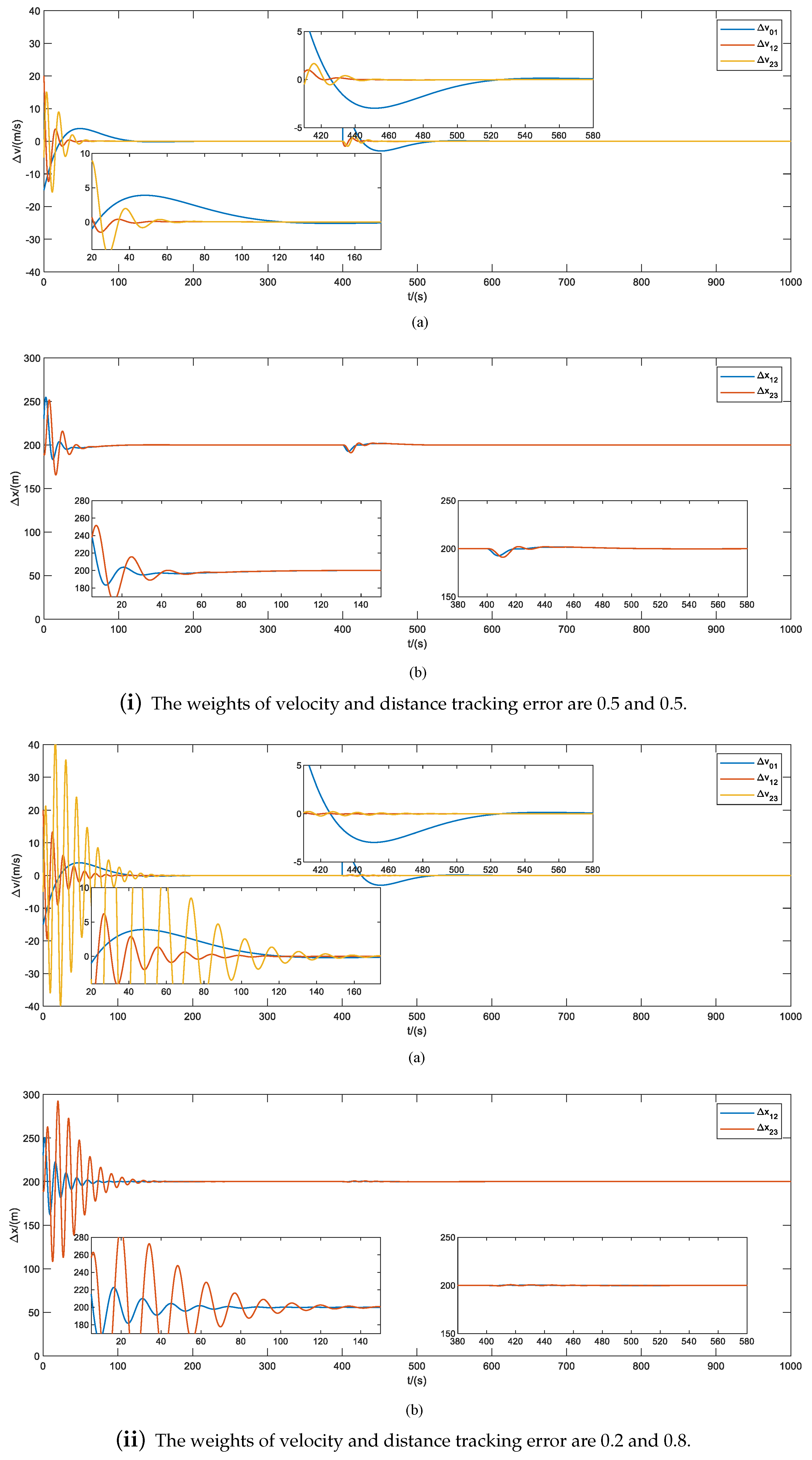 Sustainability 15 13425 g005