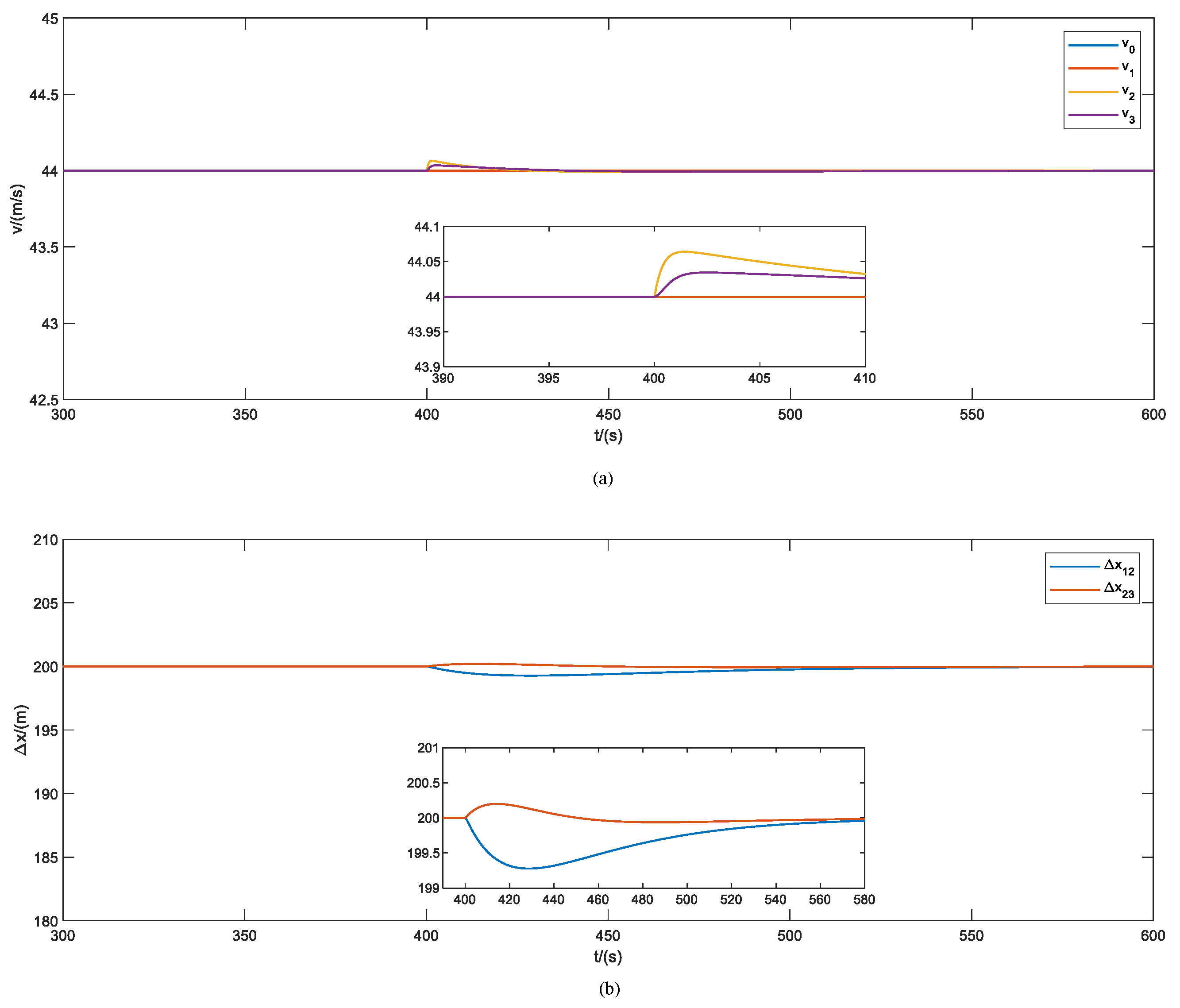 Sustainability 15 13425 g006