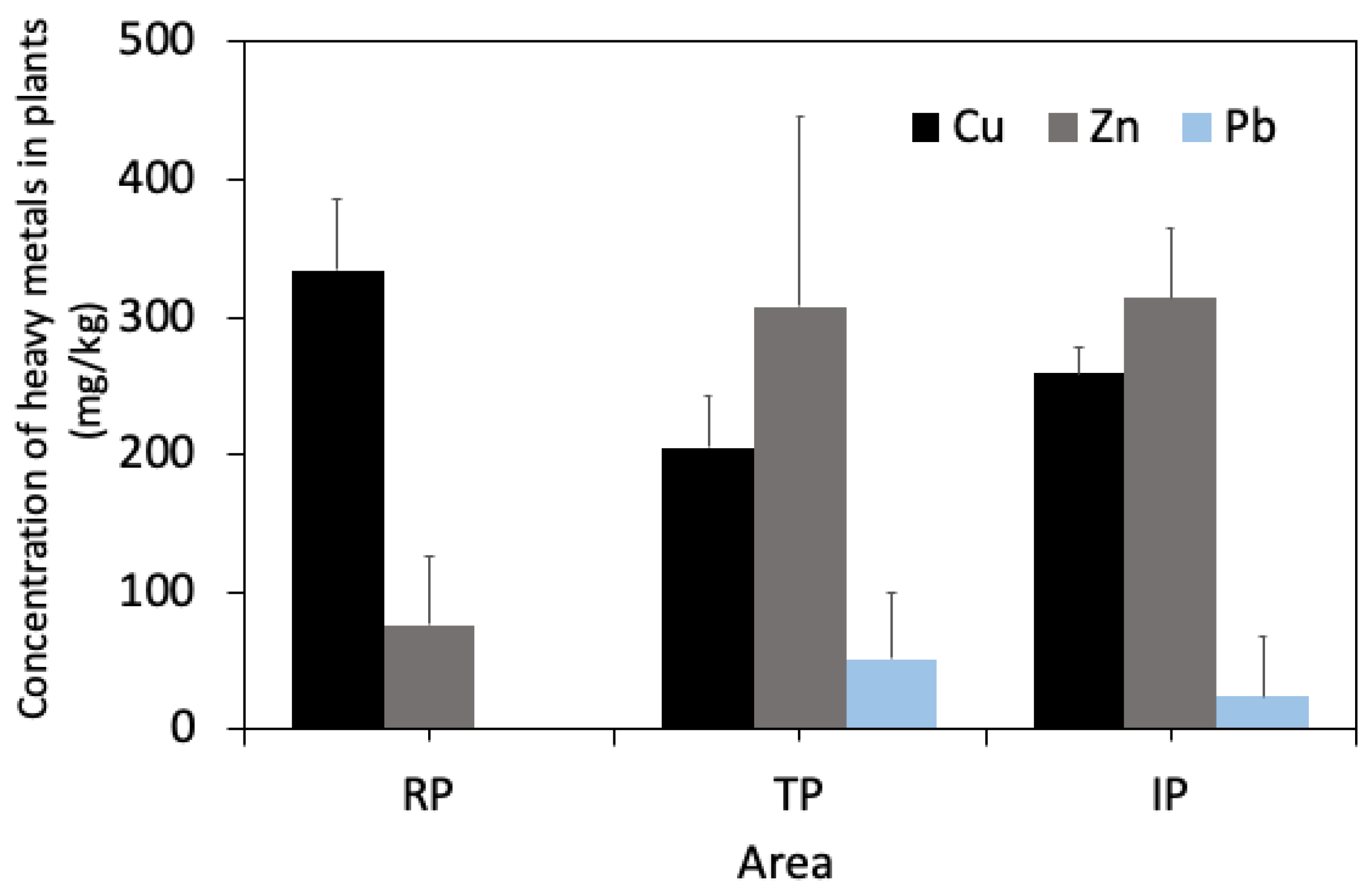 Sustainability 15 13426 g002