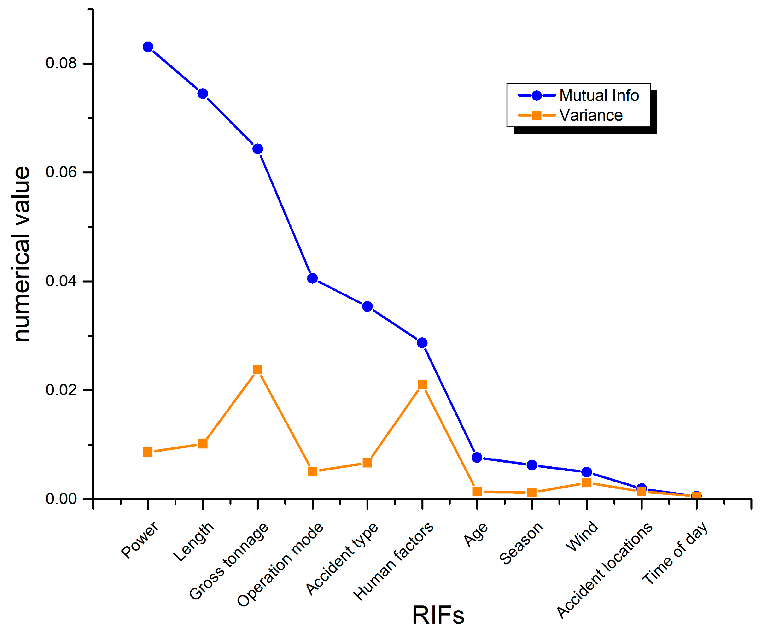 Sustainability 15 13427 g006