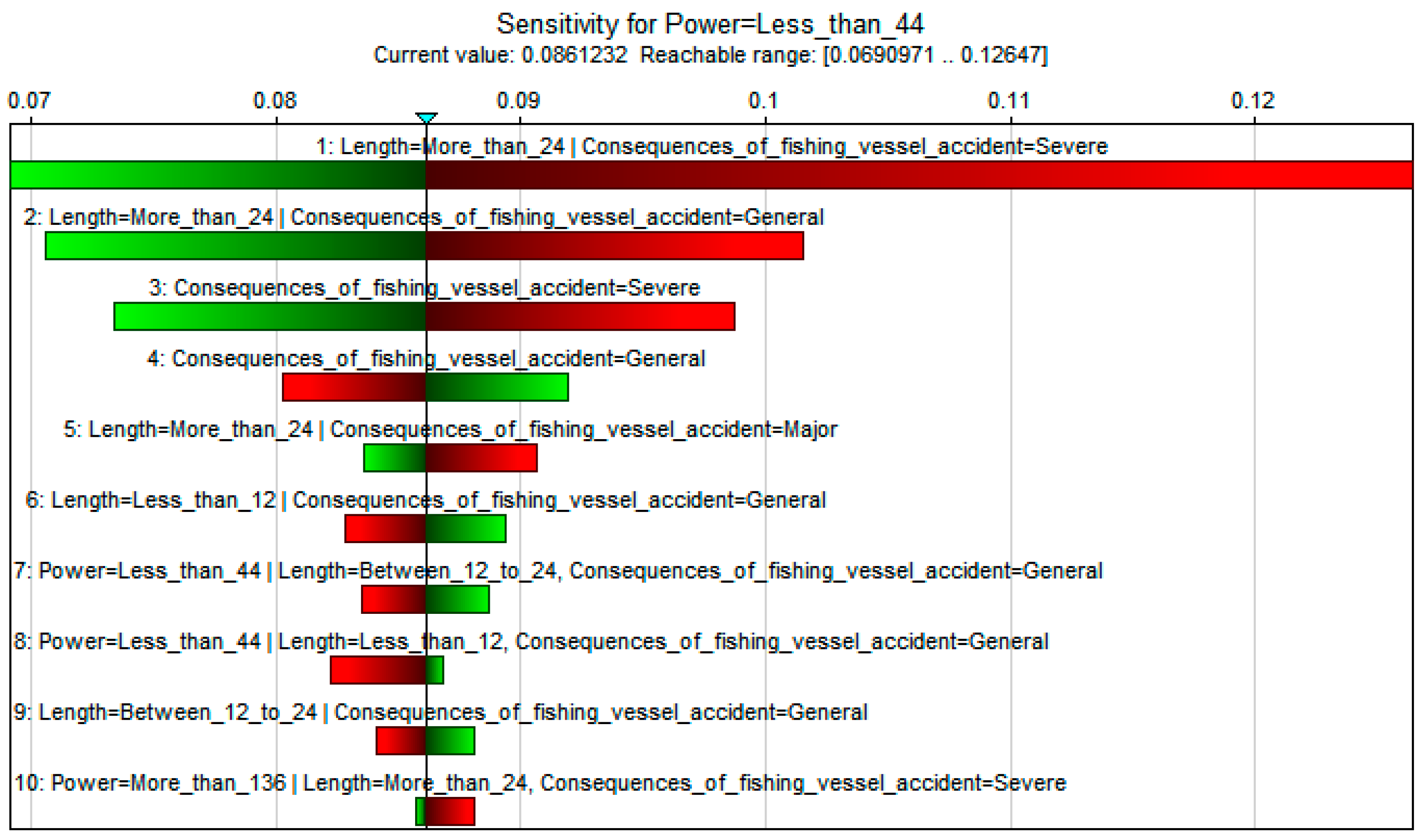 Sustainability 15 13427 g007