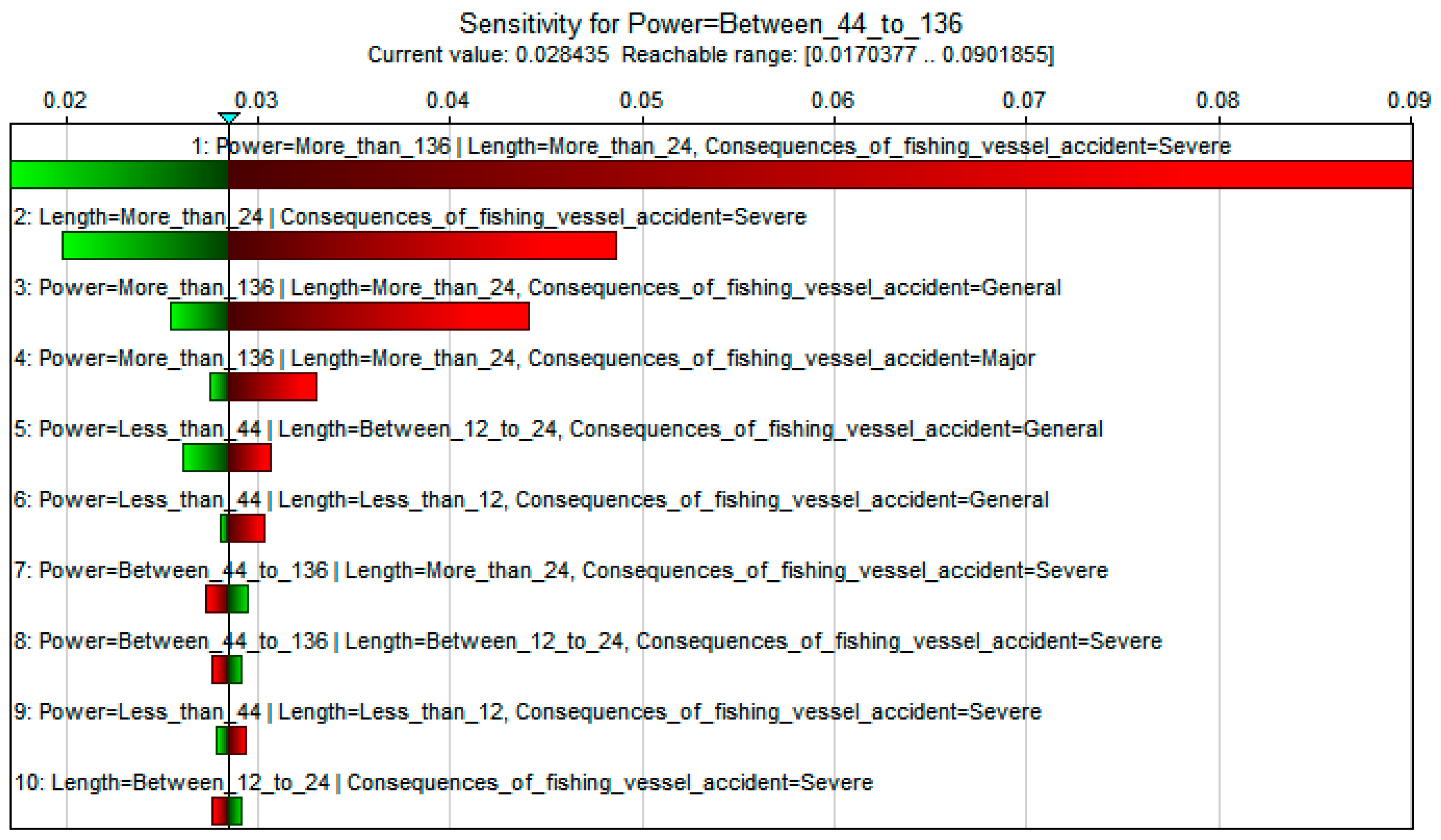 Sustainability 15 13427 g008