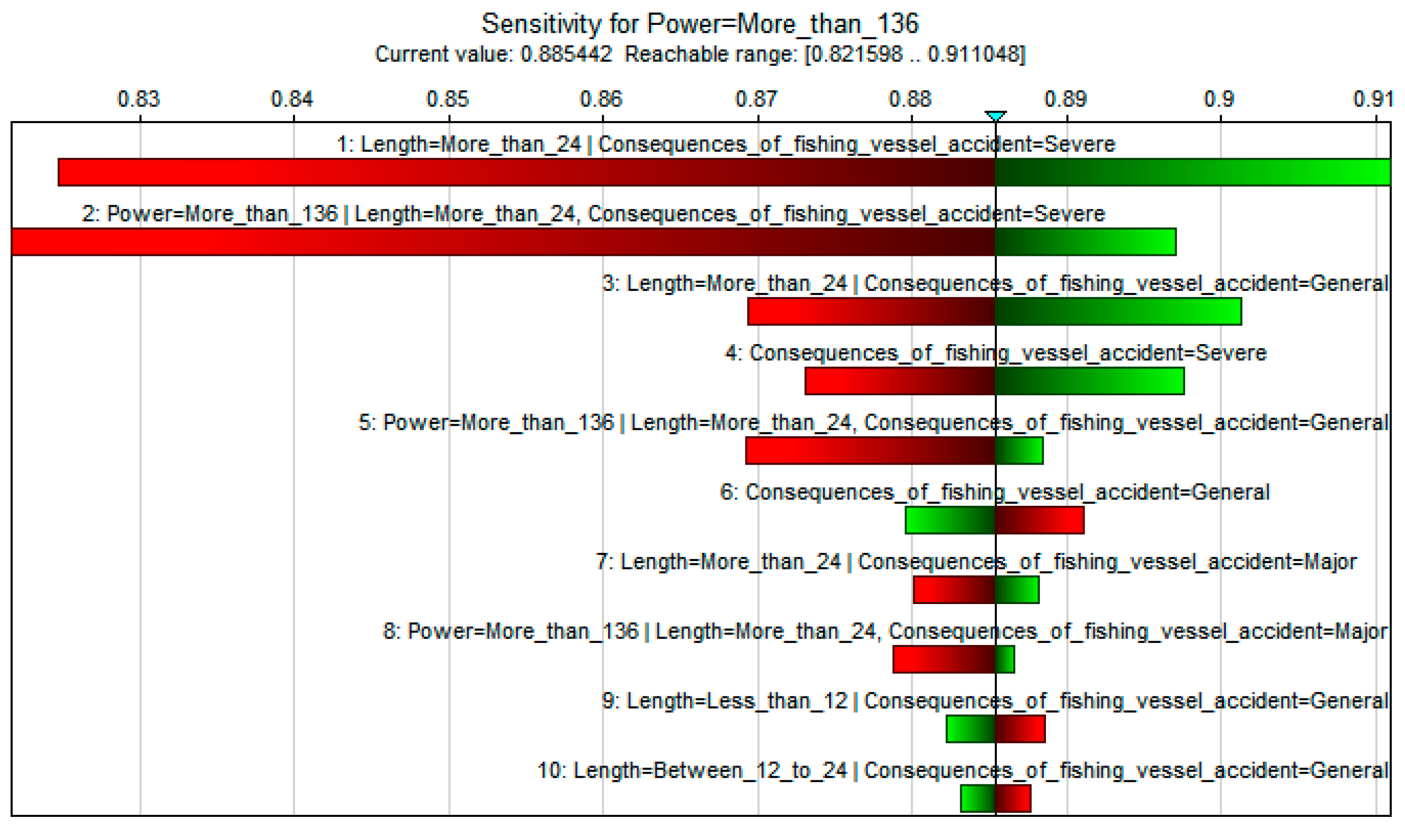 Sustainability 15 13427 g009