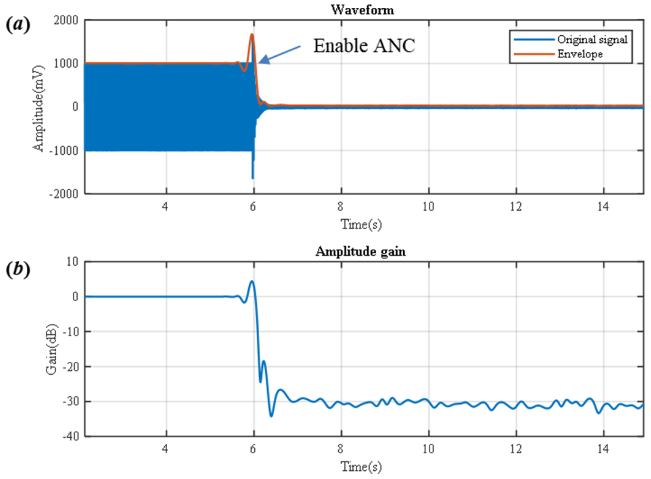 Sustainability 15 13430 g011
