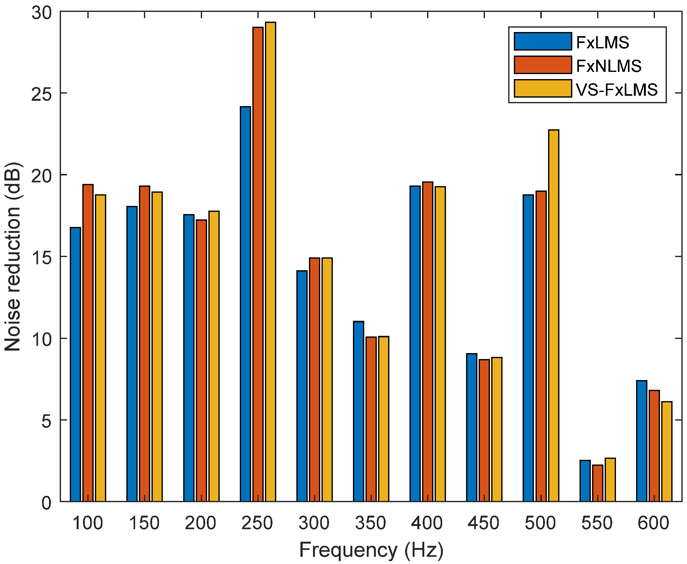 Sustainability 15 13430 g012