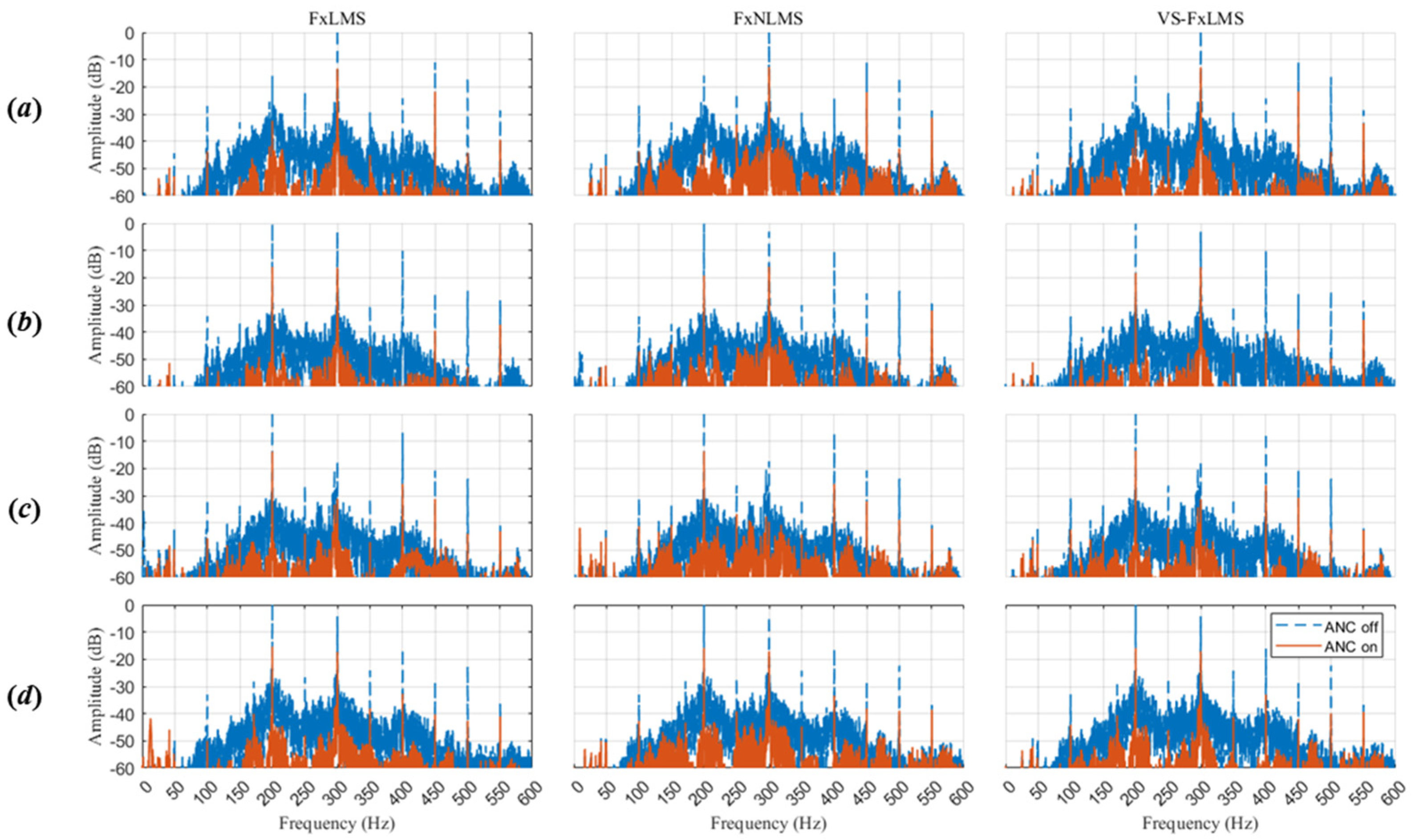 Sustainability 15 13430 g013