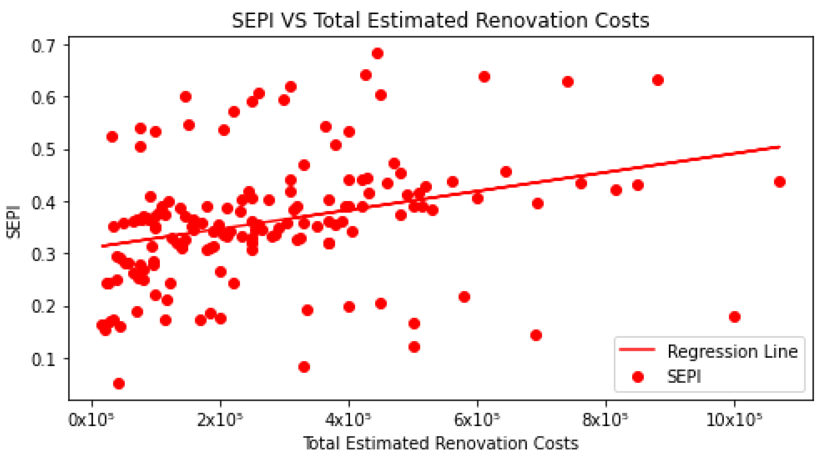 Sustainability 15 13433 g007
